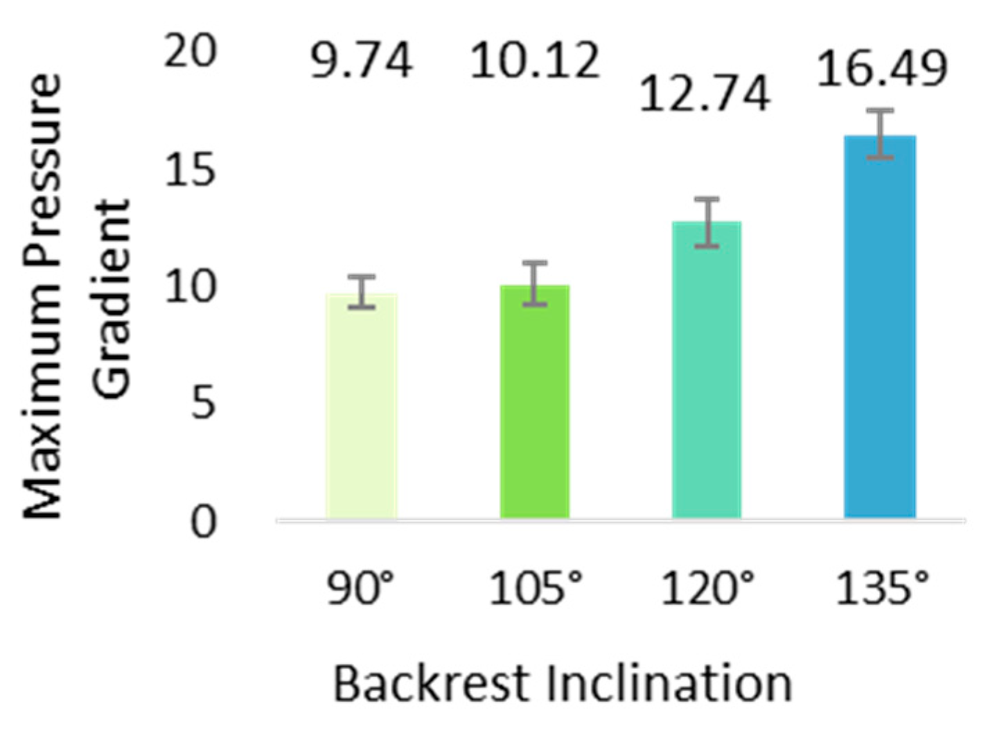 Applsci 15 11224 g012