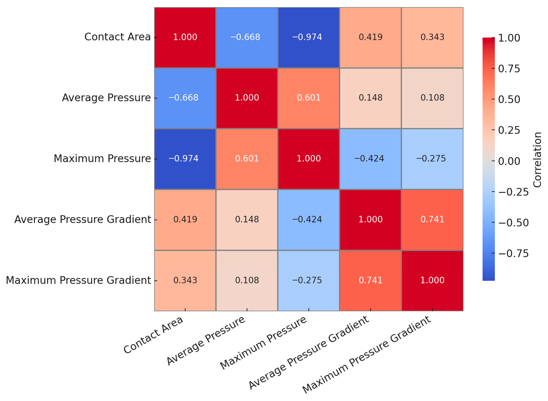 Applsci 15 11224 g017