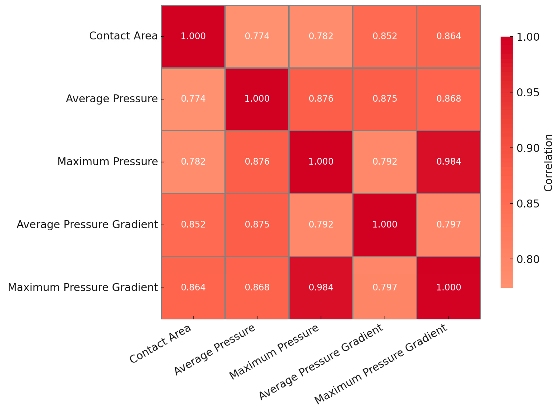 Applsci 15 11224 g018