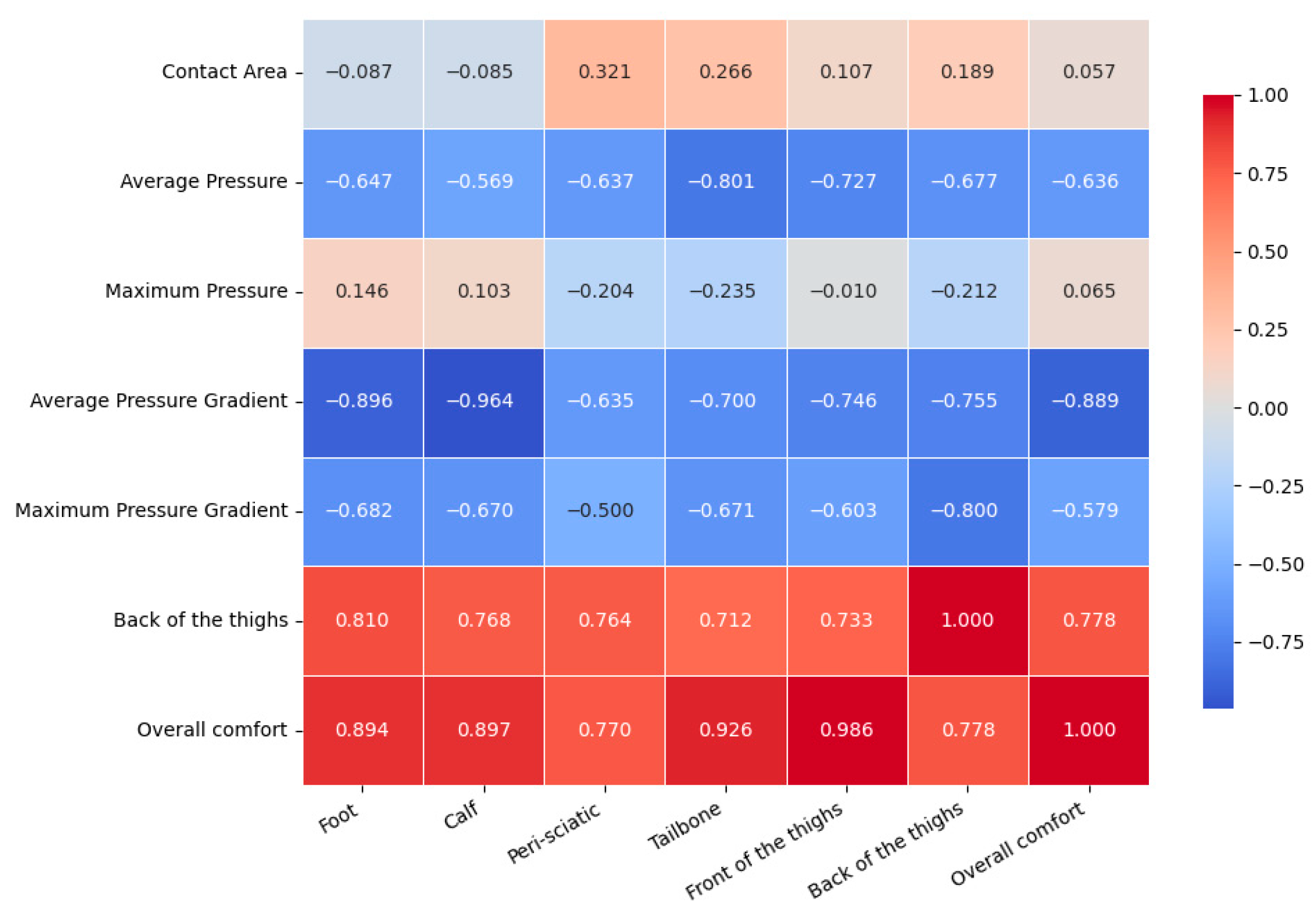 Applsci 15 11224 g019