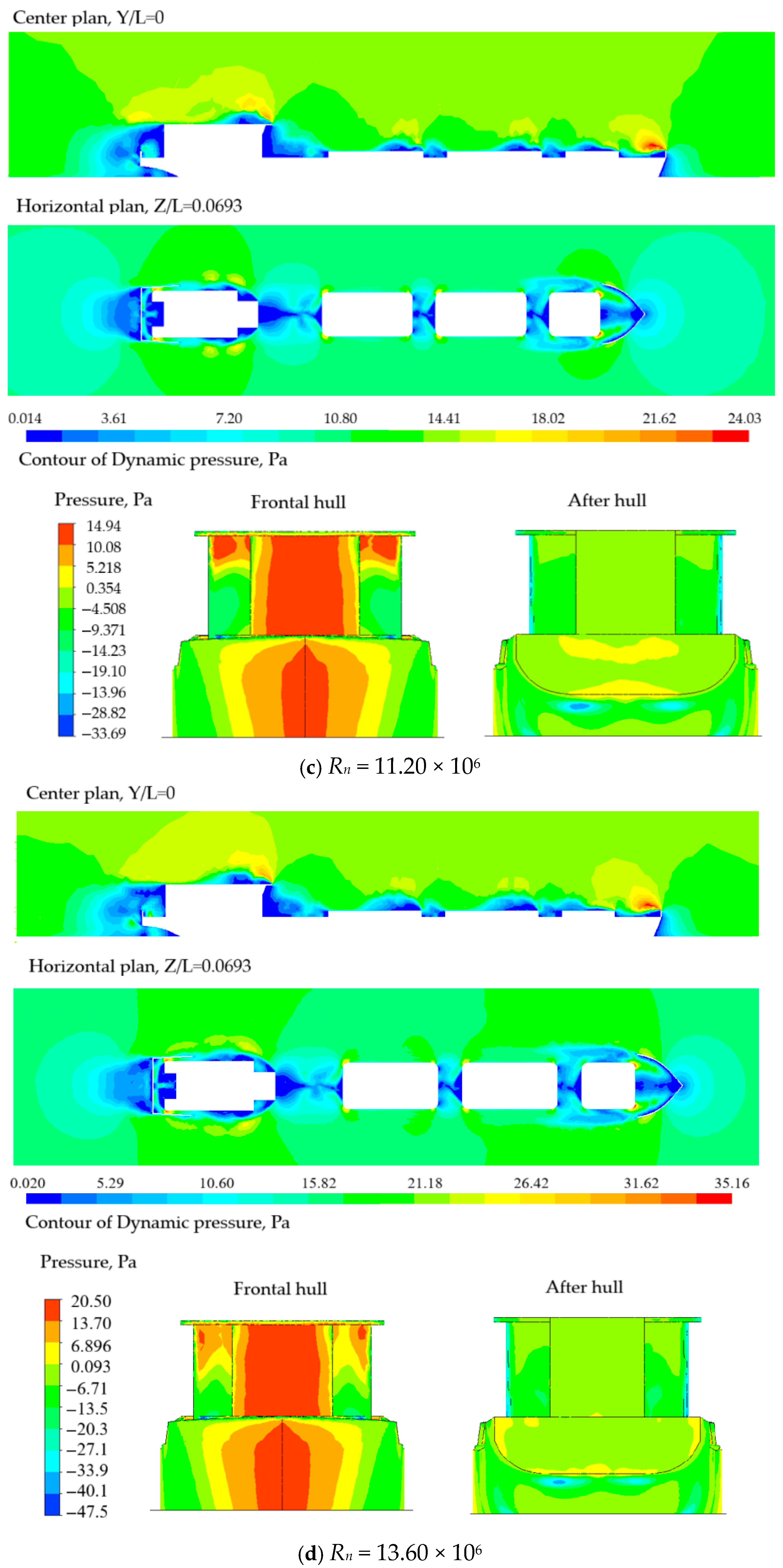 Applsci 15 11225 g006b
