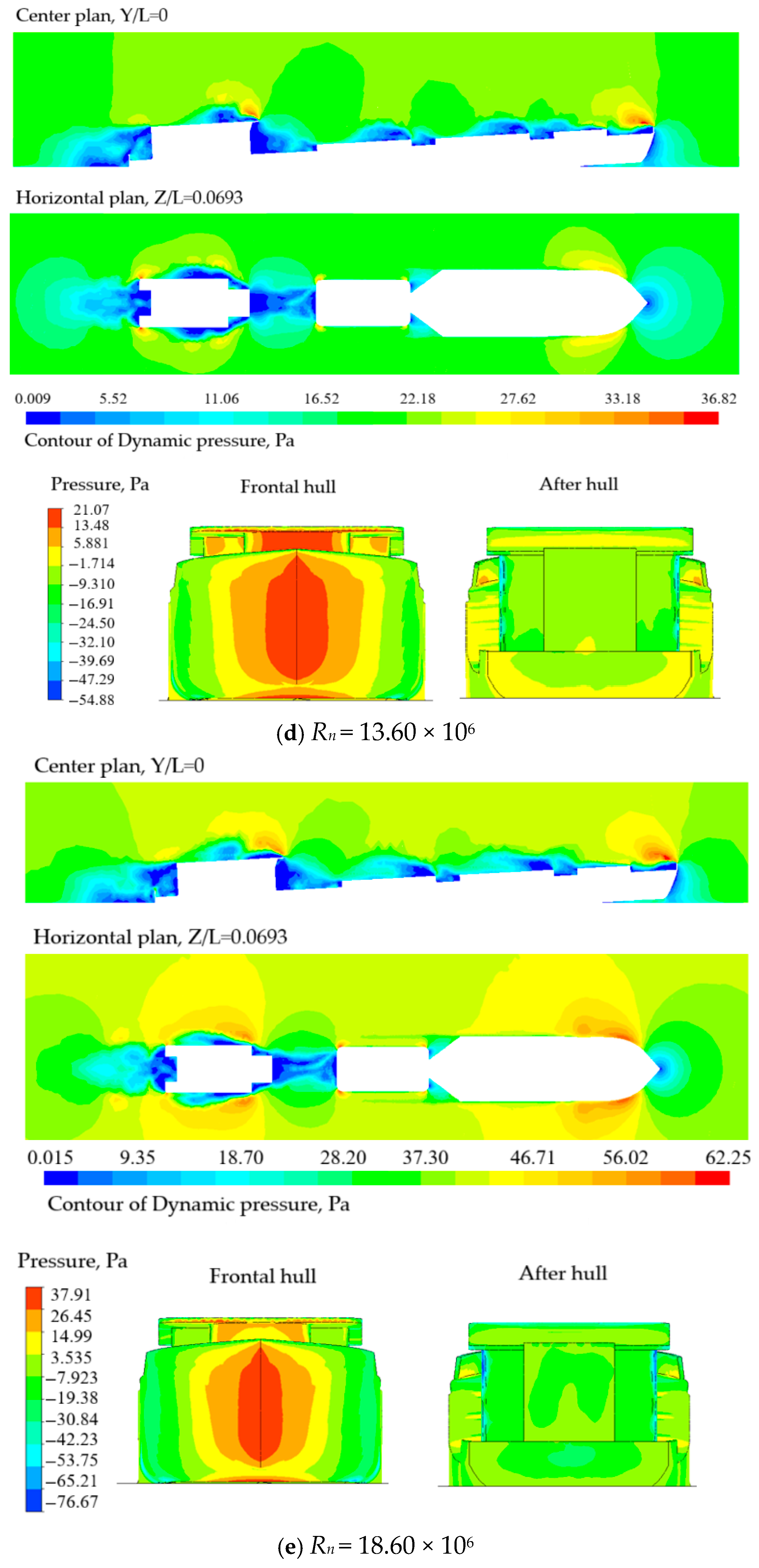 Applsci 15 11225 g009c