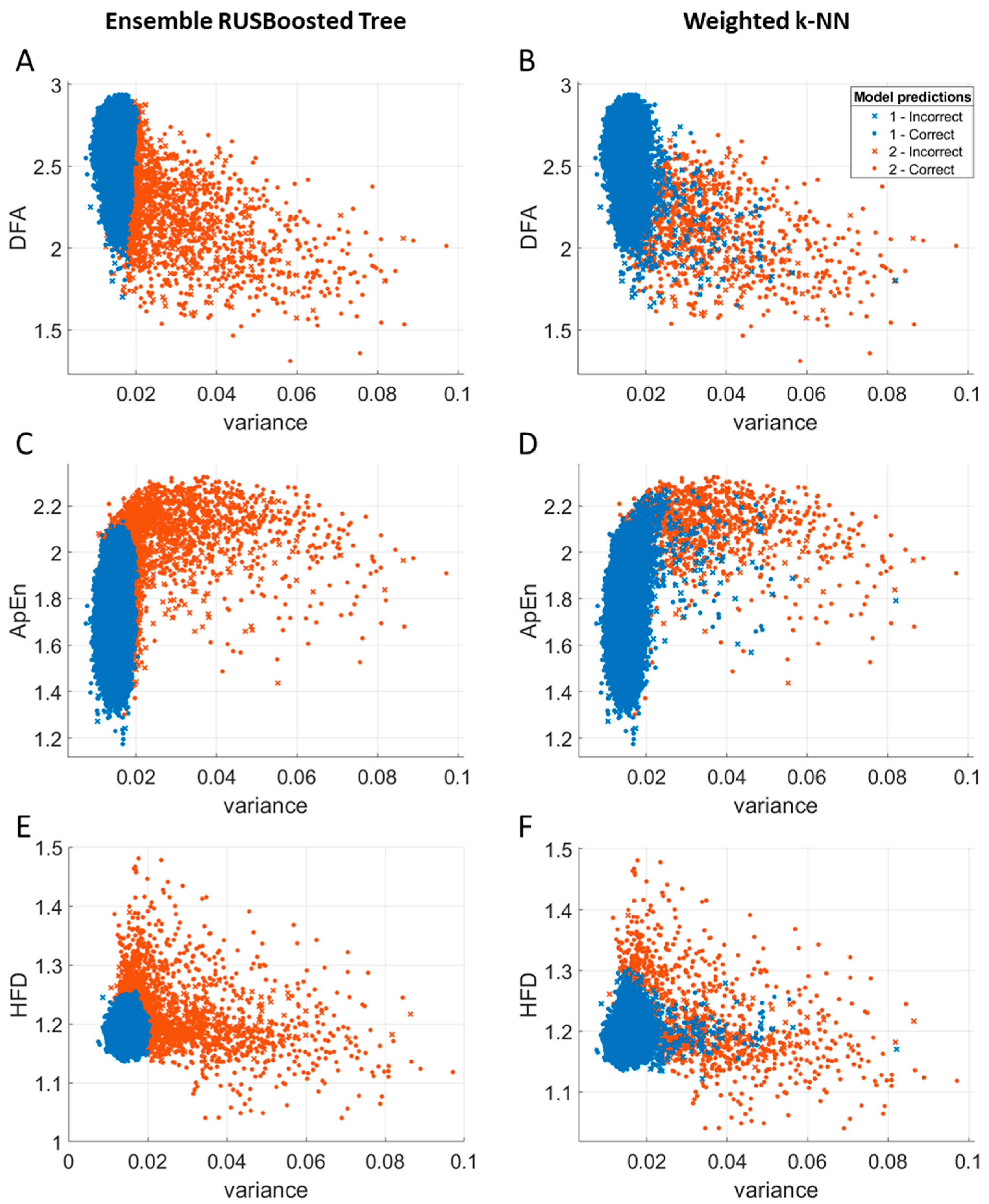 Applsci 15 11226 g002