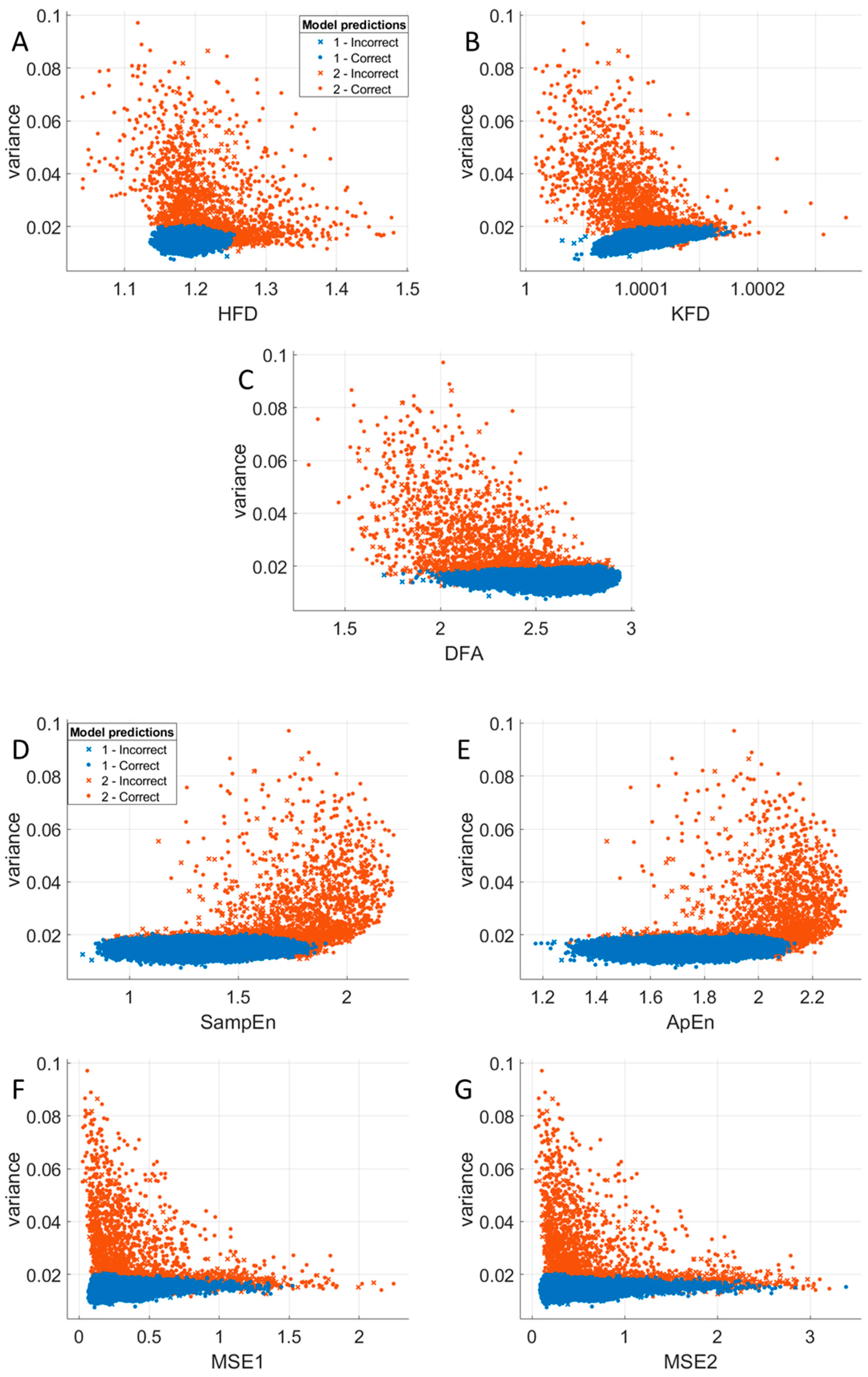 Applsci 15 11226 g003