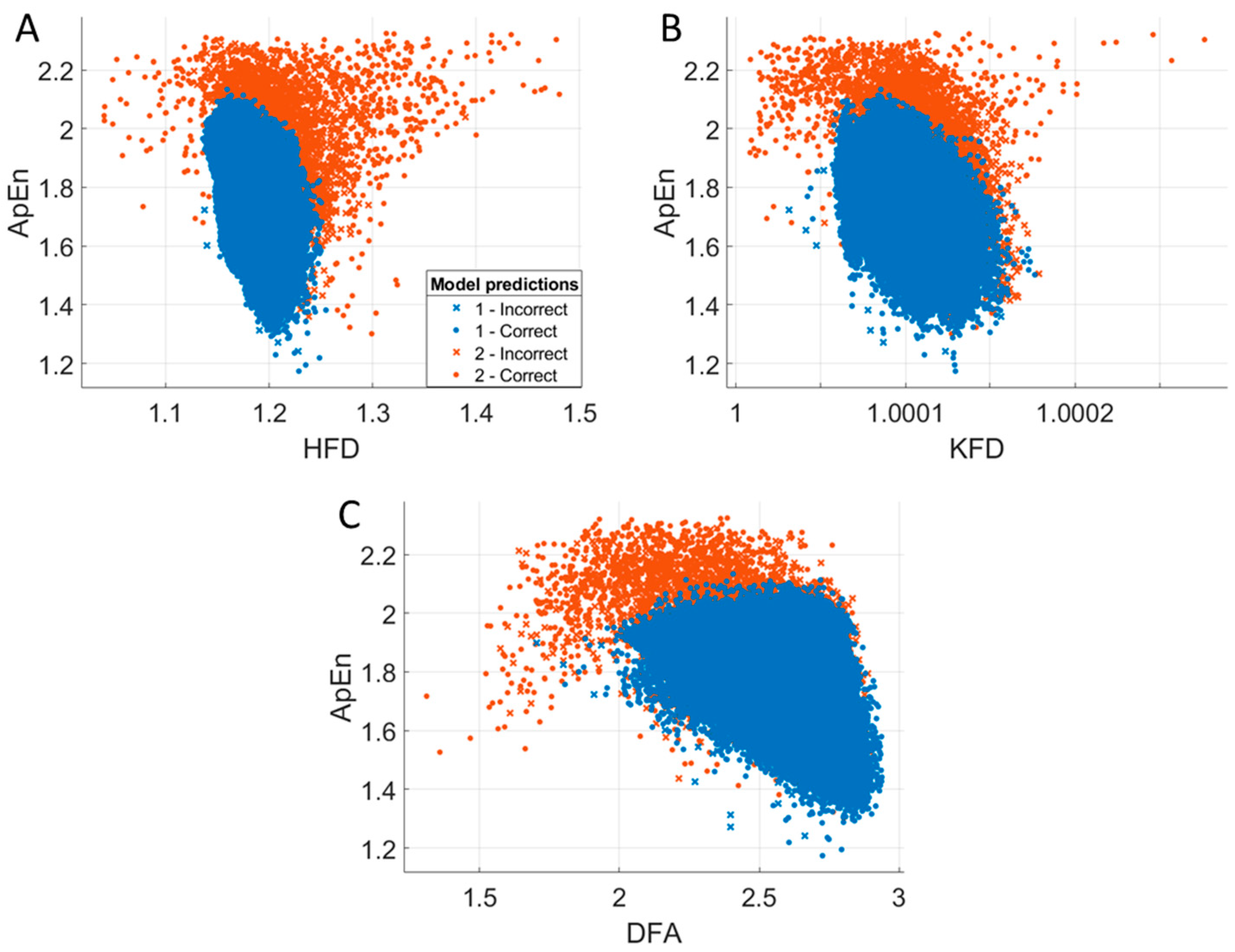 Applsci 15 11226 g004