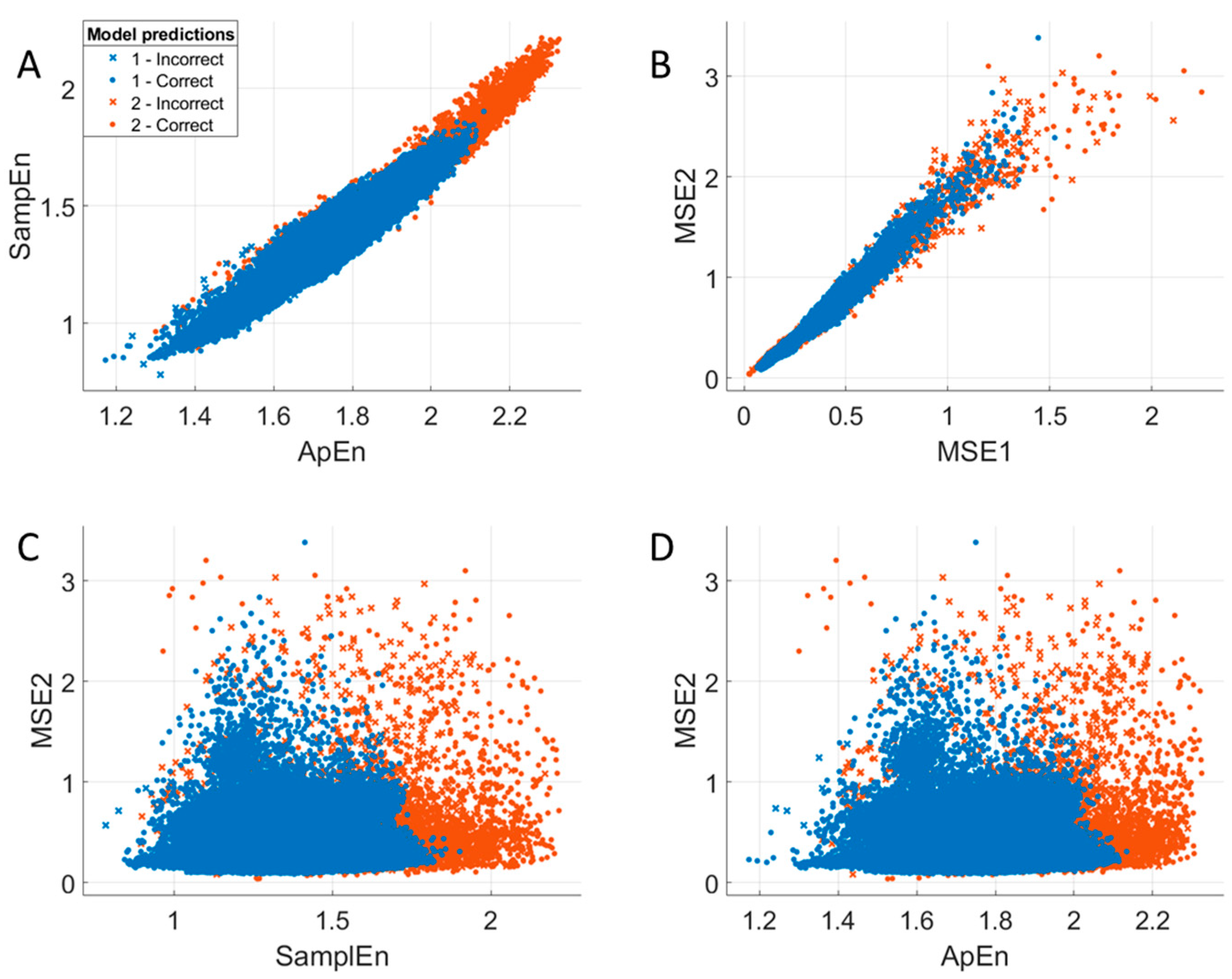 Applsci 15 11226 g005