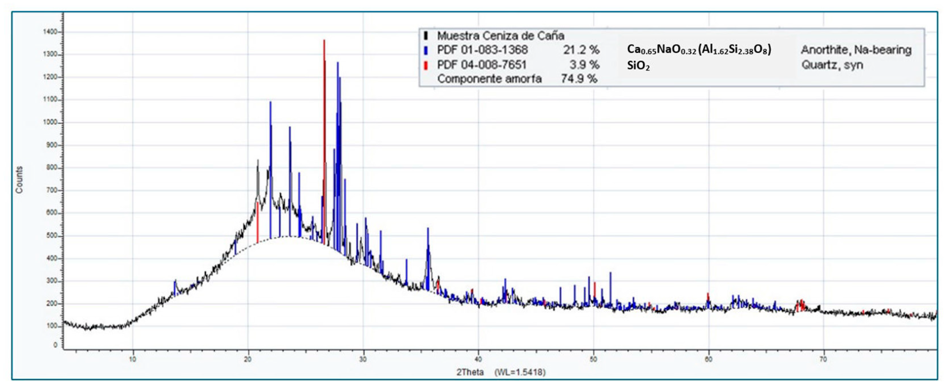 Applsci 15 11232 g004