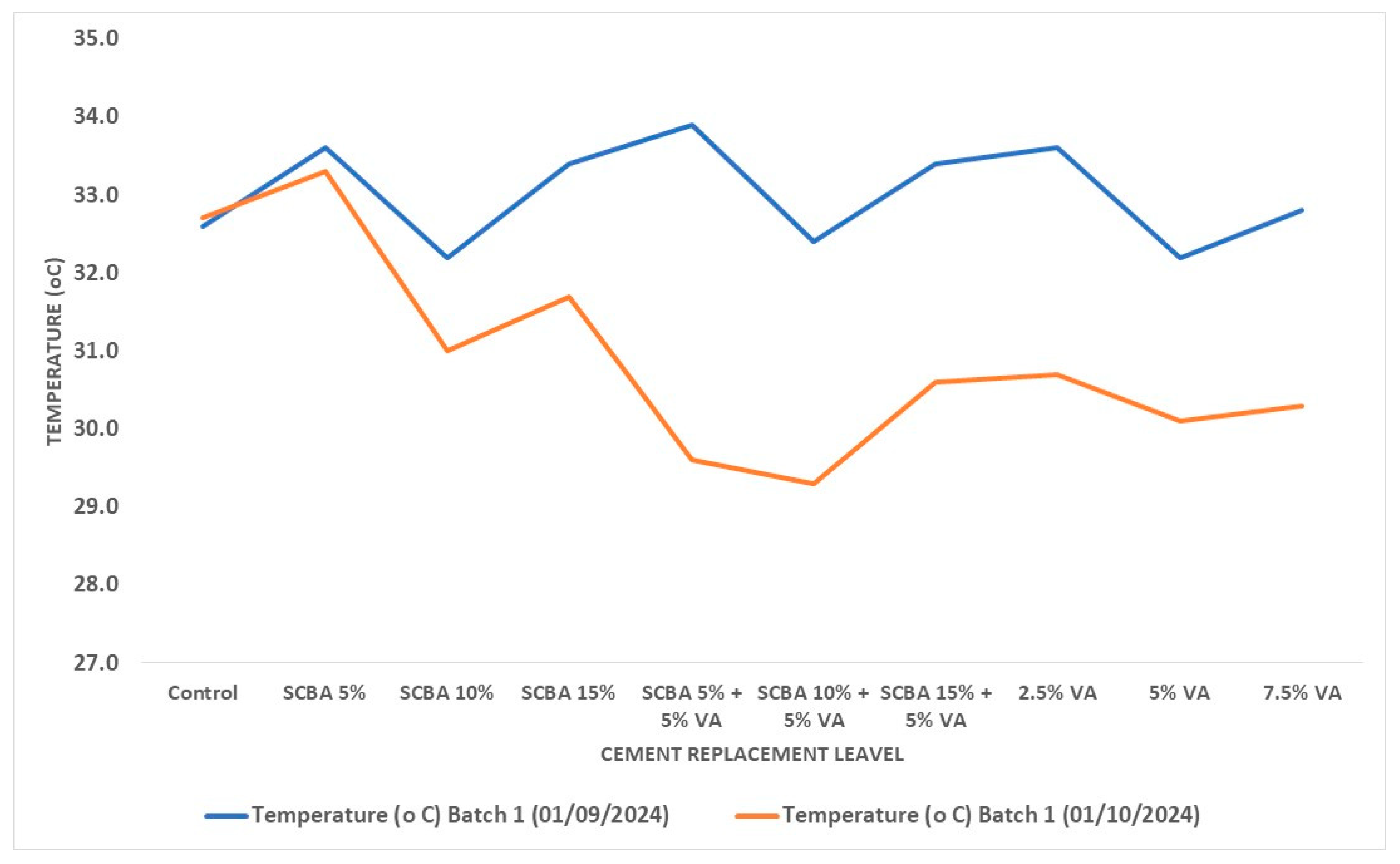 Applsci 15 11232 g013
