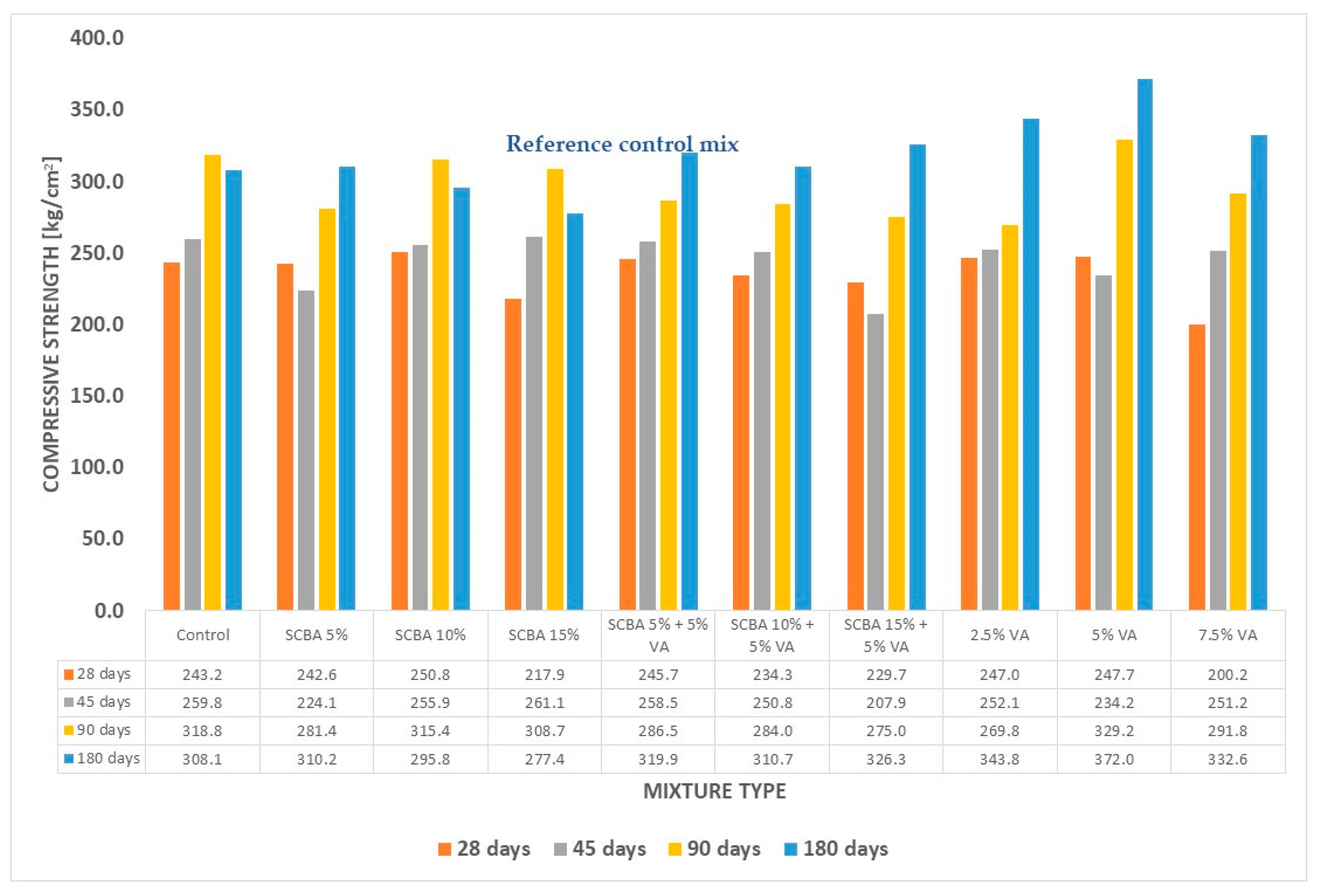 Applsci 15 11232 g014