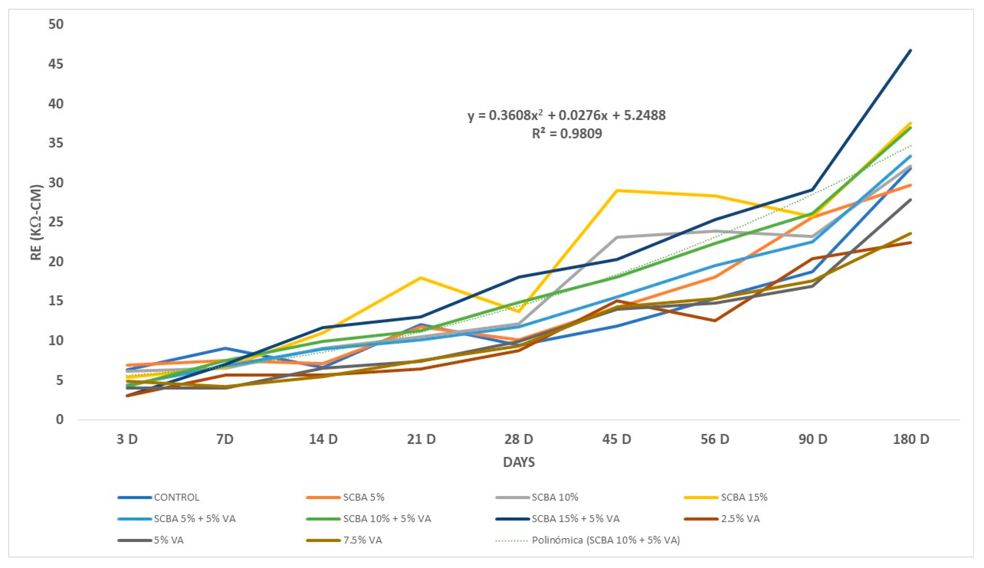 Applsci 15 11232 g015
