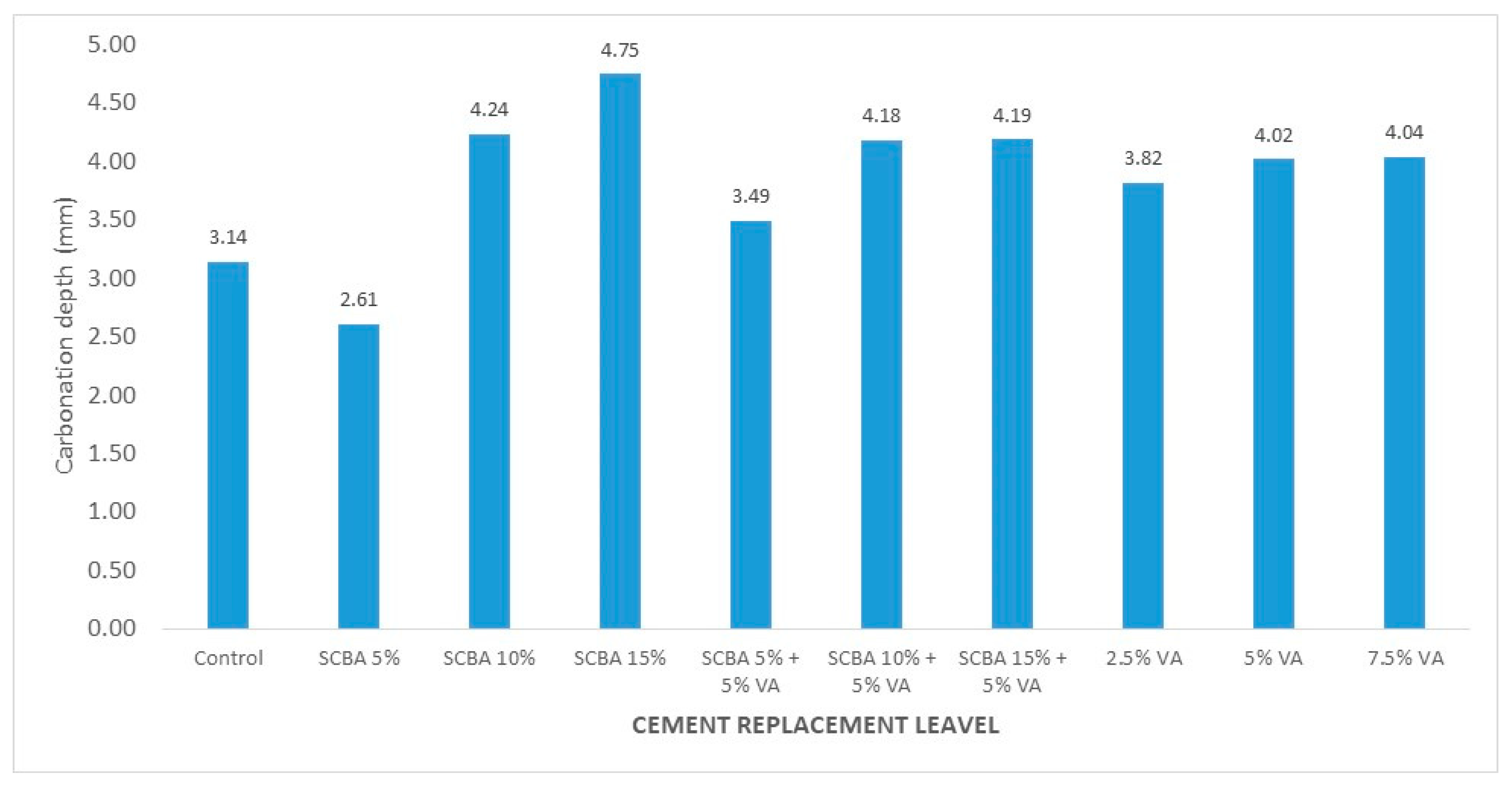 Applsci 15 11232 g016