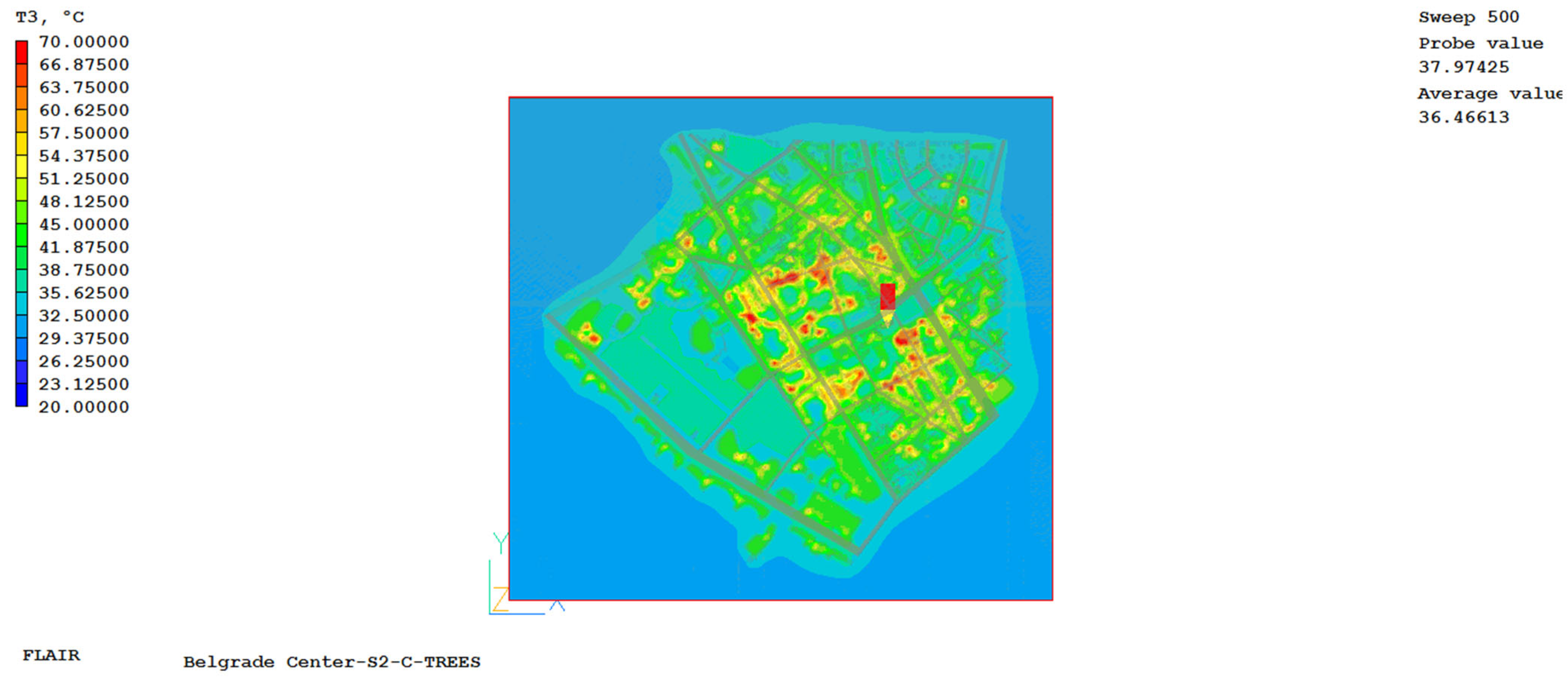 Applsci 15 11237 g0a20