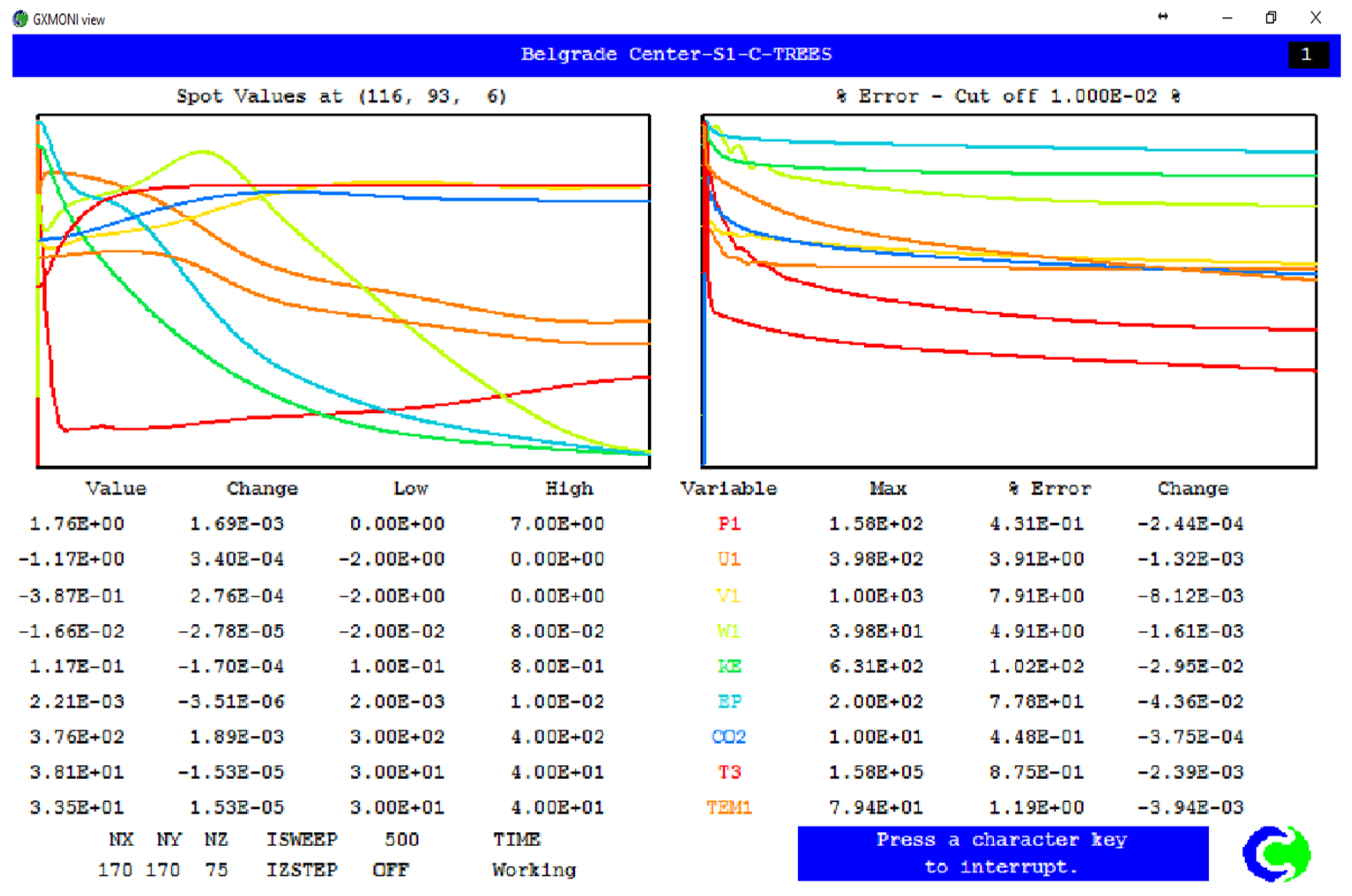 Applsci 15 11237 g0a4a
