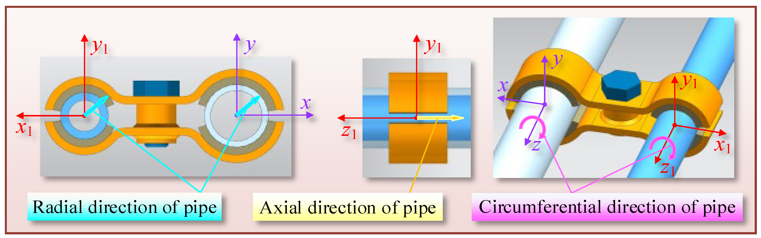 Applsci 15 11239 g002 Applsci 15 11239 g002