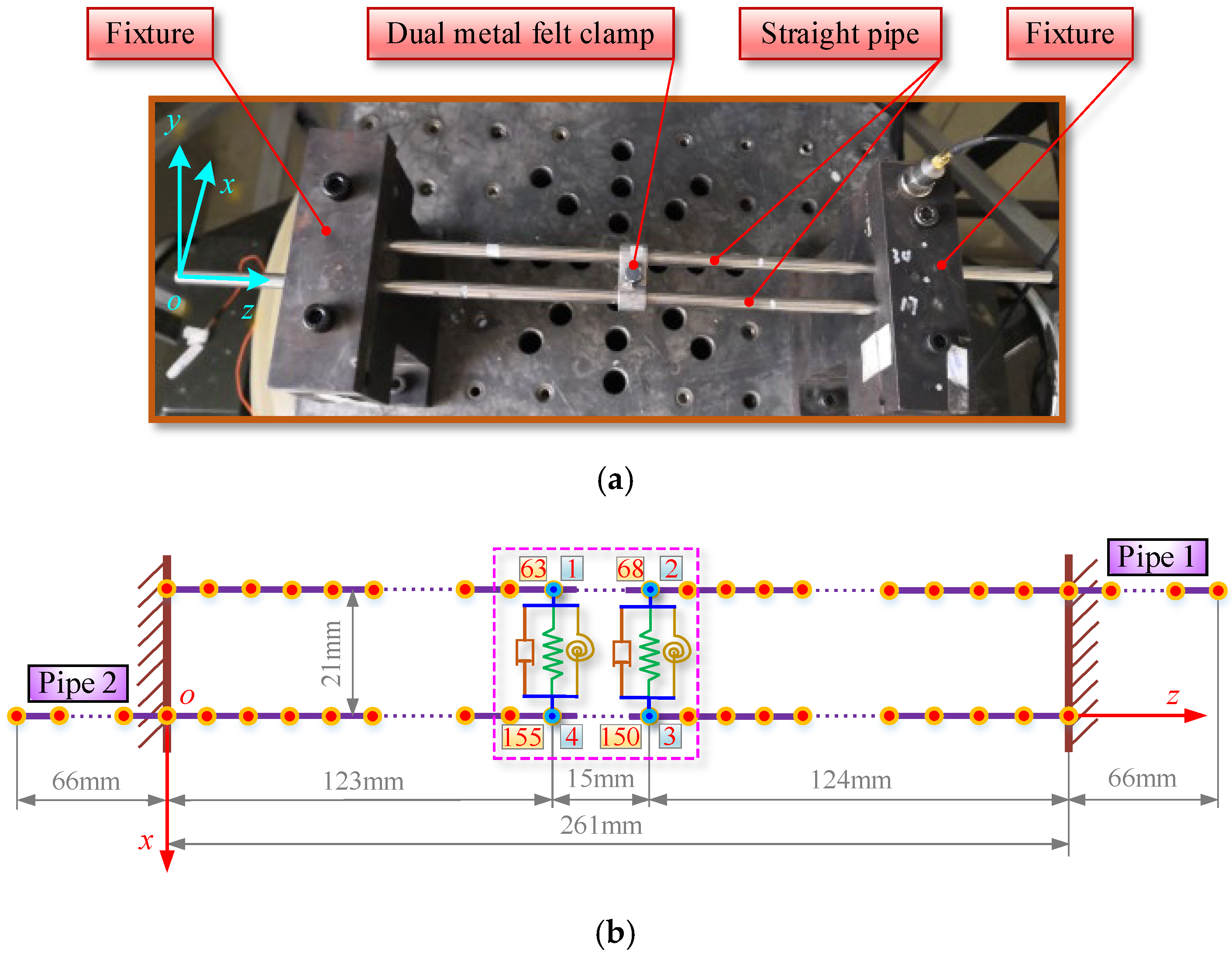Applsci 15 11239 g006 Applsci 15 11239 g006