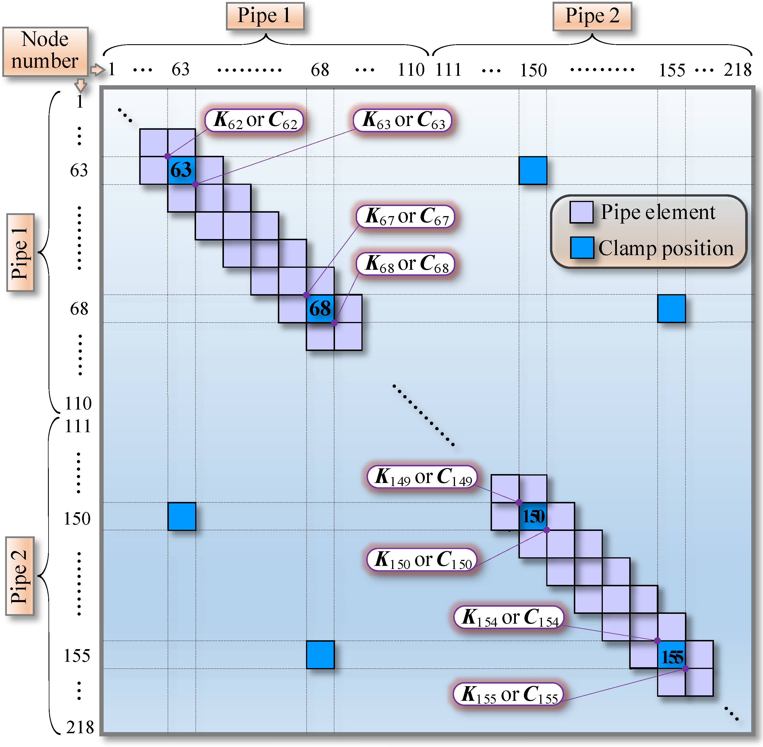Applsci 15 11239 g007 Applsci 15 11239 g007