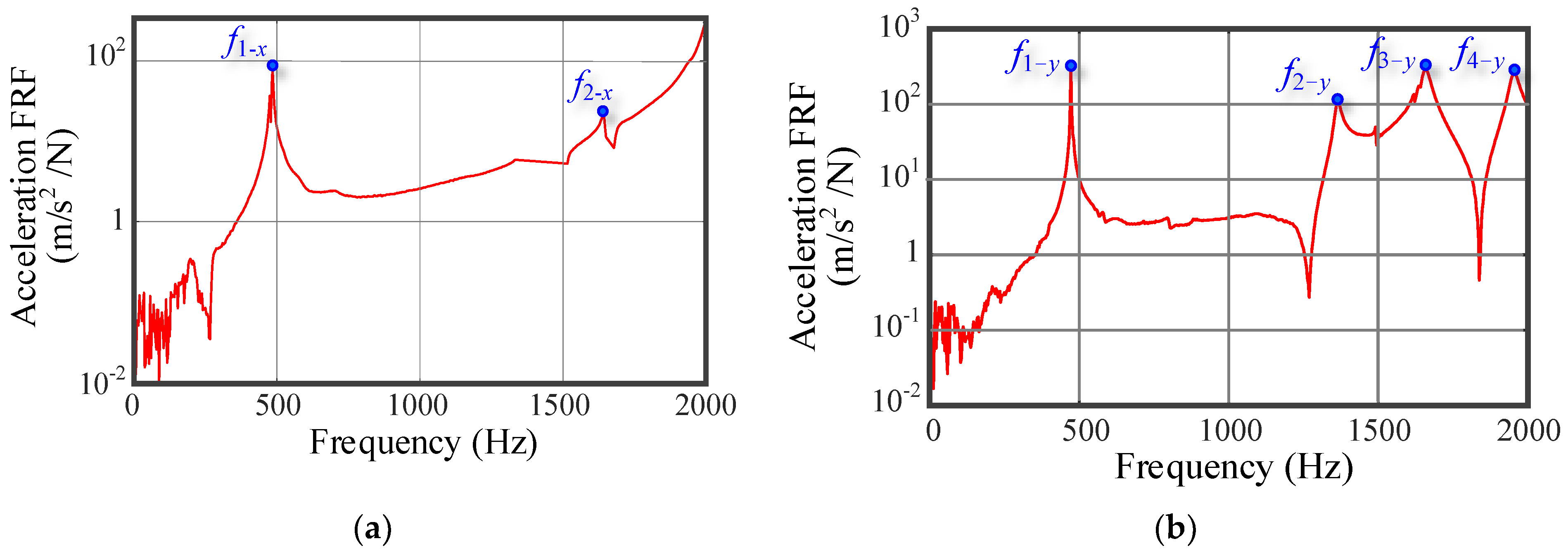 Applsci 15 11239 g011 Applsci 15 11239 g011