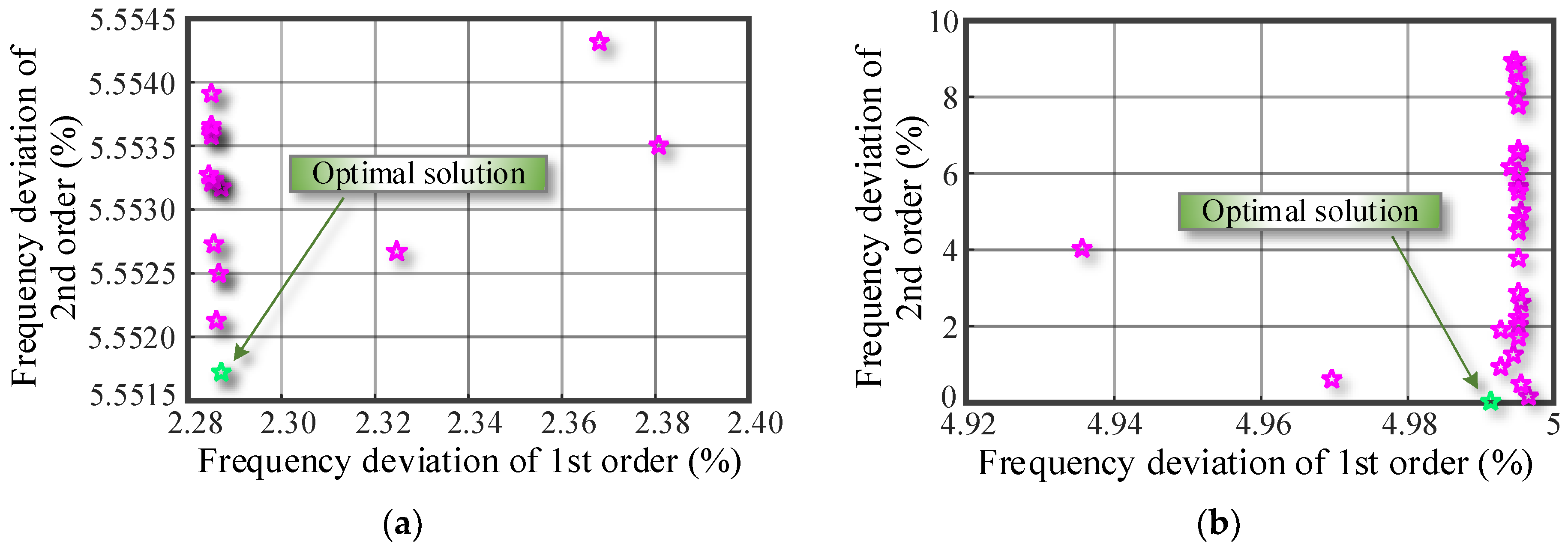 Applsci 15 11239 g012 Applsci 15 11239 g012