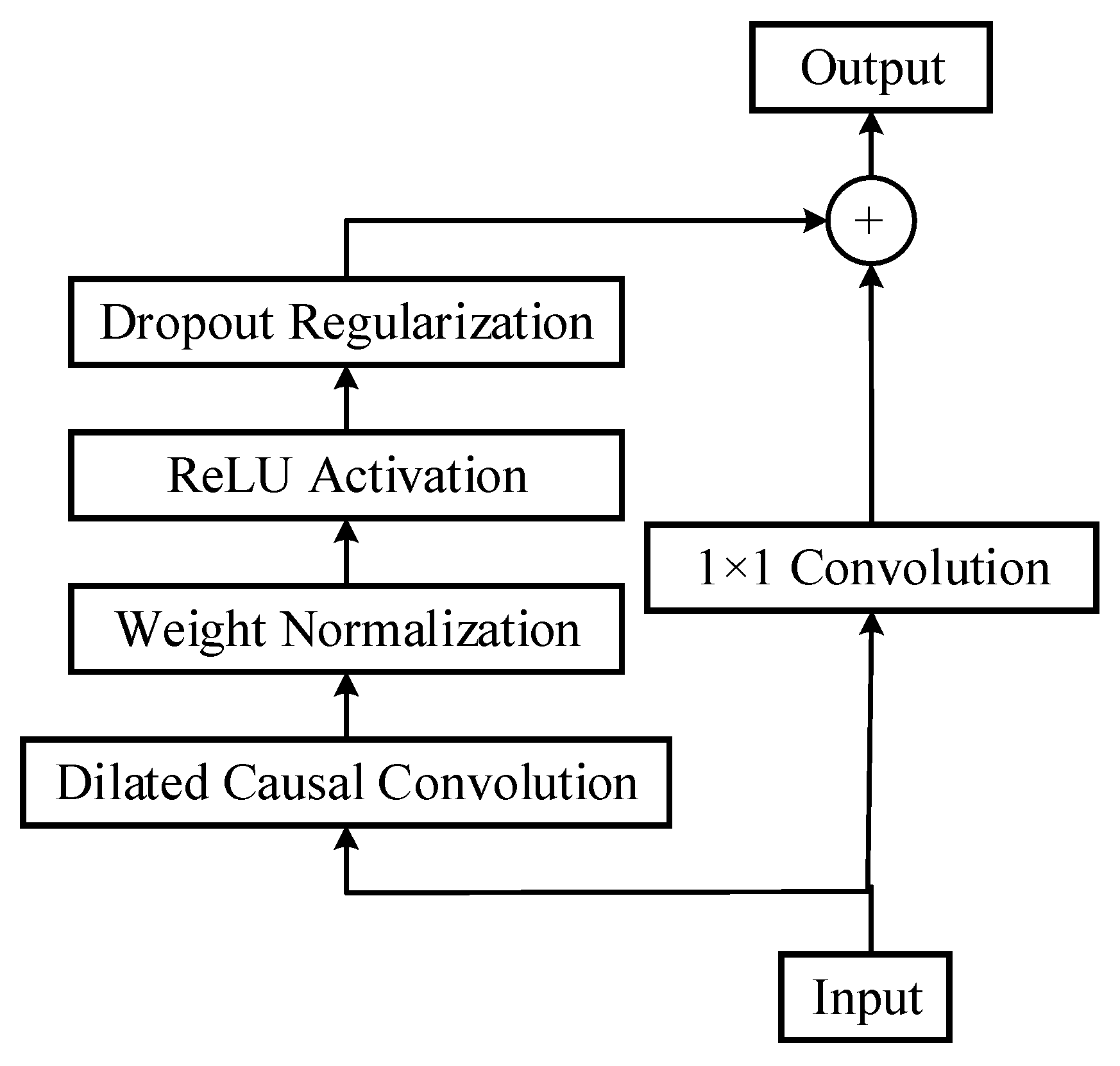 Applsci 15 11241 g002 Applsci 15 11241 g002