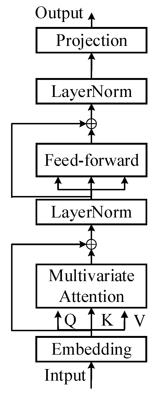 Applsci 15 11241 g003 Applsci 15 11241 g003