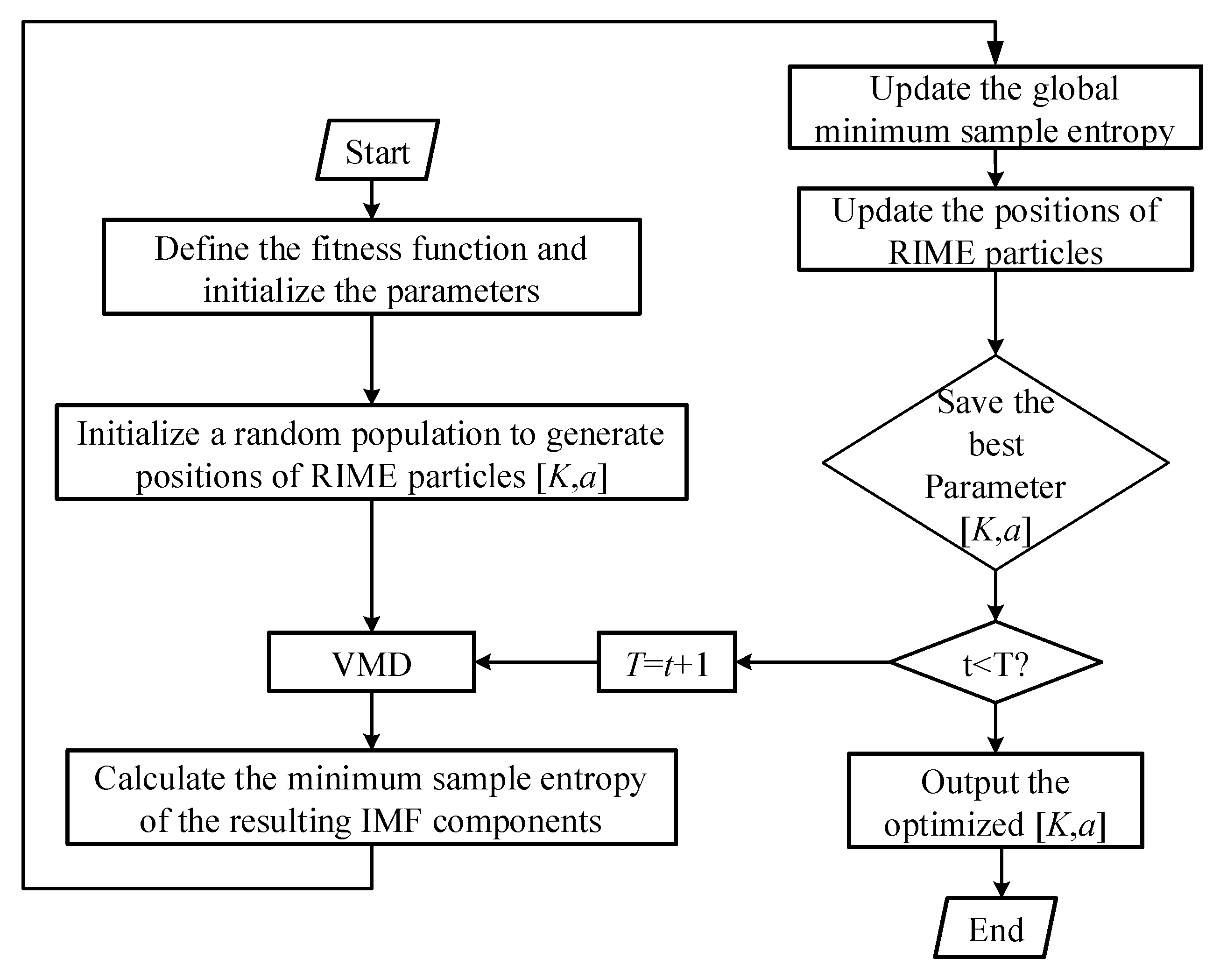 Applsci 15 11241 g004 Applsci 15 11241 g004