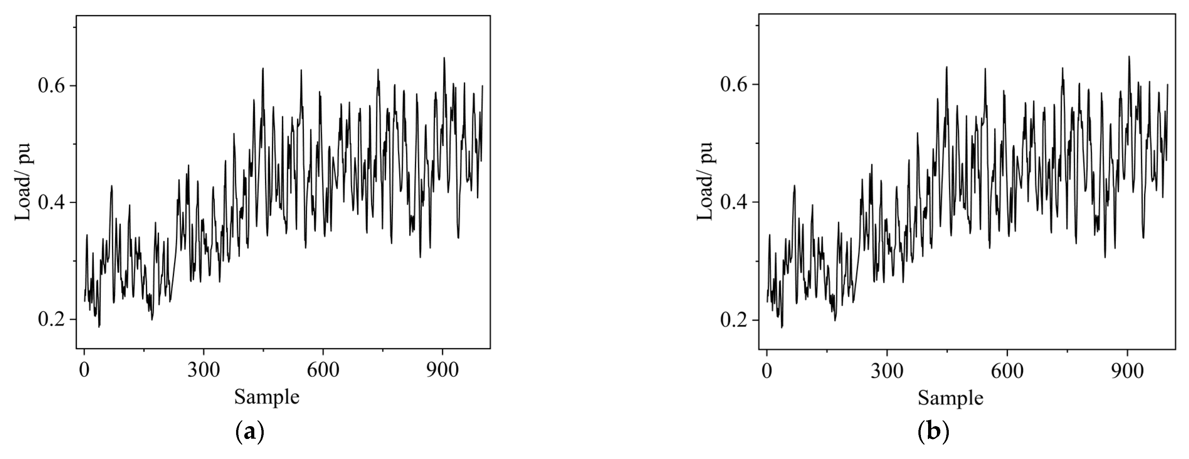 Applsci 15 11241 g006 Applsci 15 11241 g006