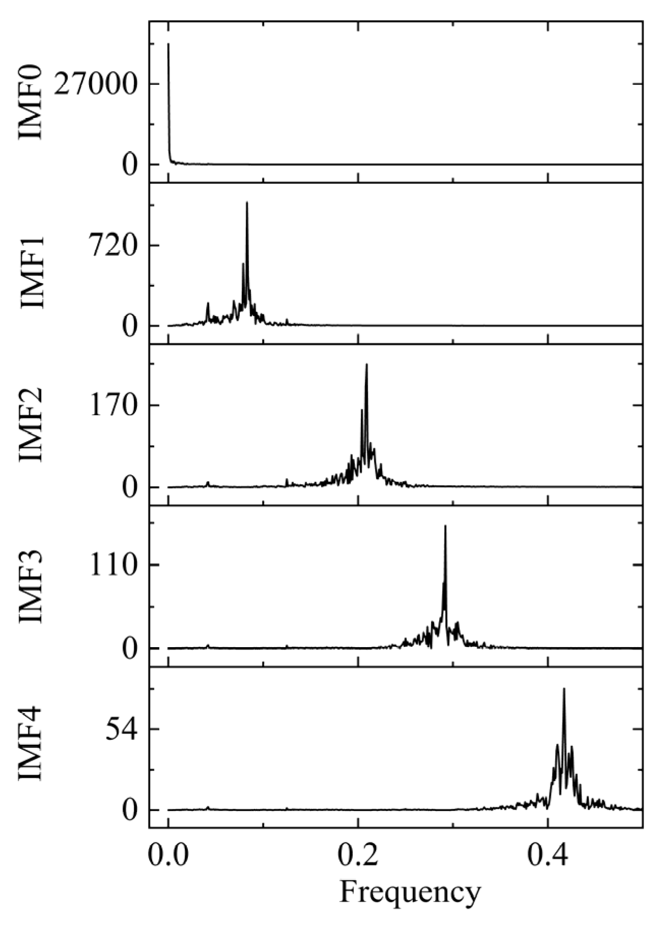 Applsci 15 11241 g007 Applsci 15 11241 g007