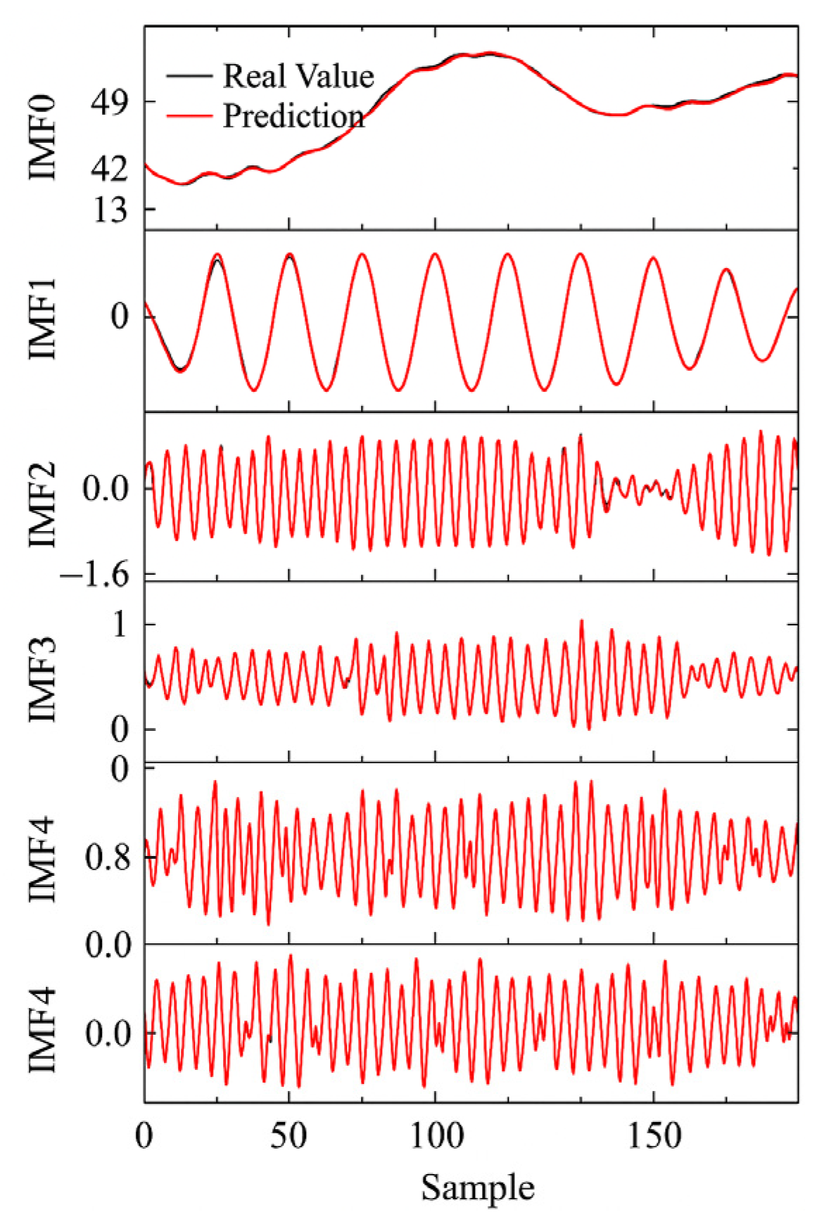 Applsci 15 11241 g008 Applsci 15 11241 g008
