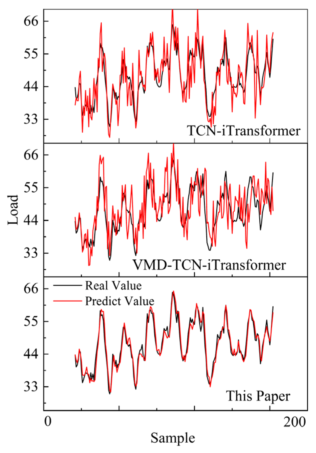 Applsci 15 11241 g009 Applsci 15 11241 g009