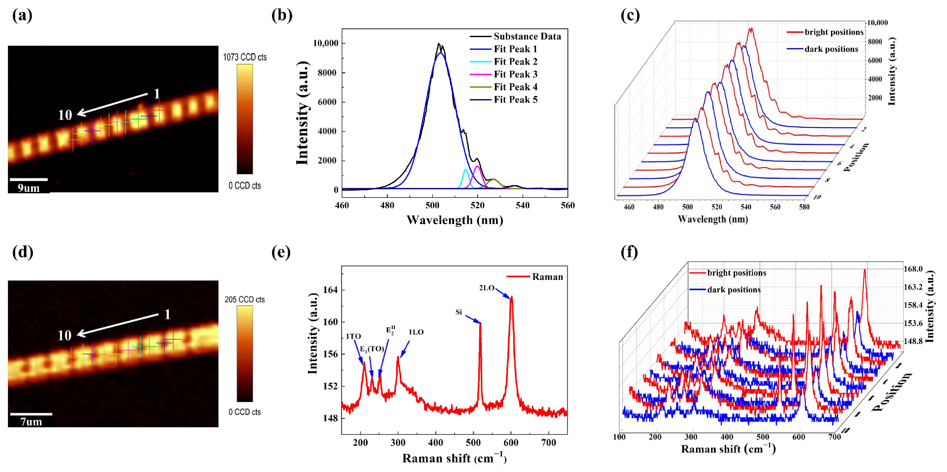 Applsci 15 11243 g002 Applsci 15 11243 g002