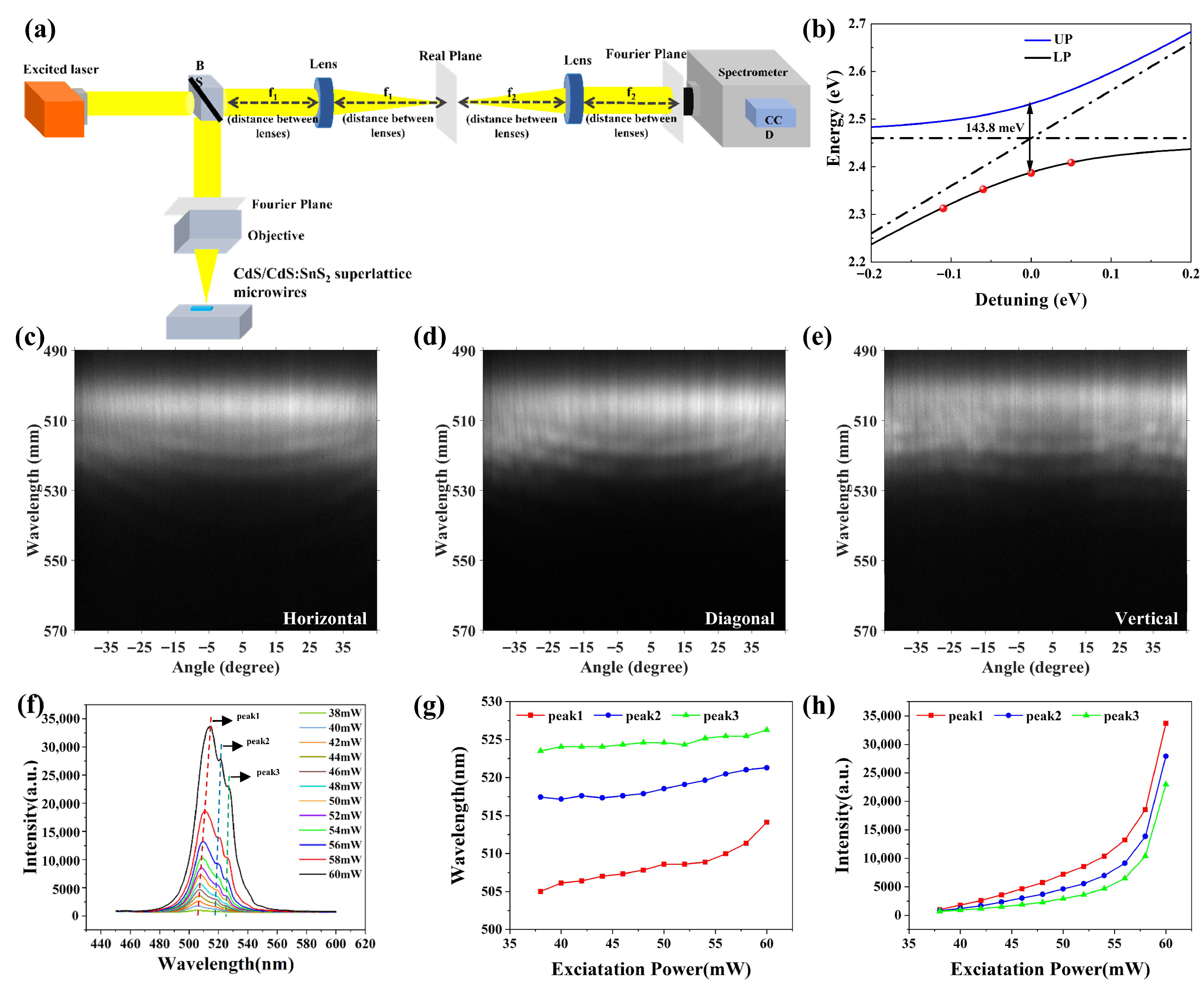 Applsci 15 11243 g003 Applsci 15 11243 g003