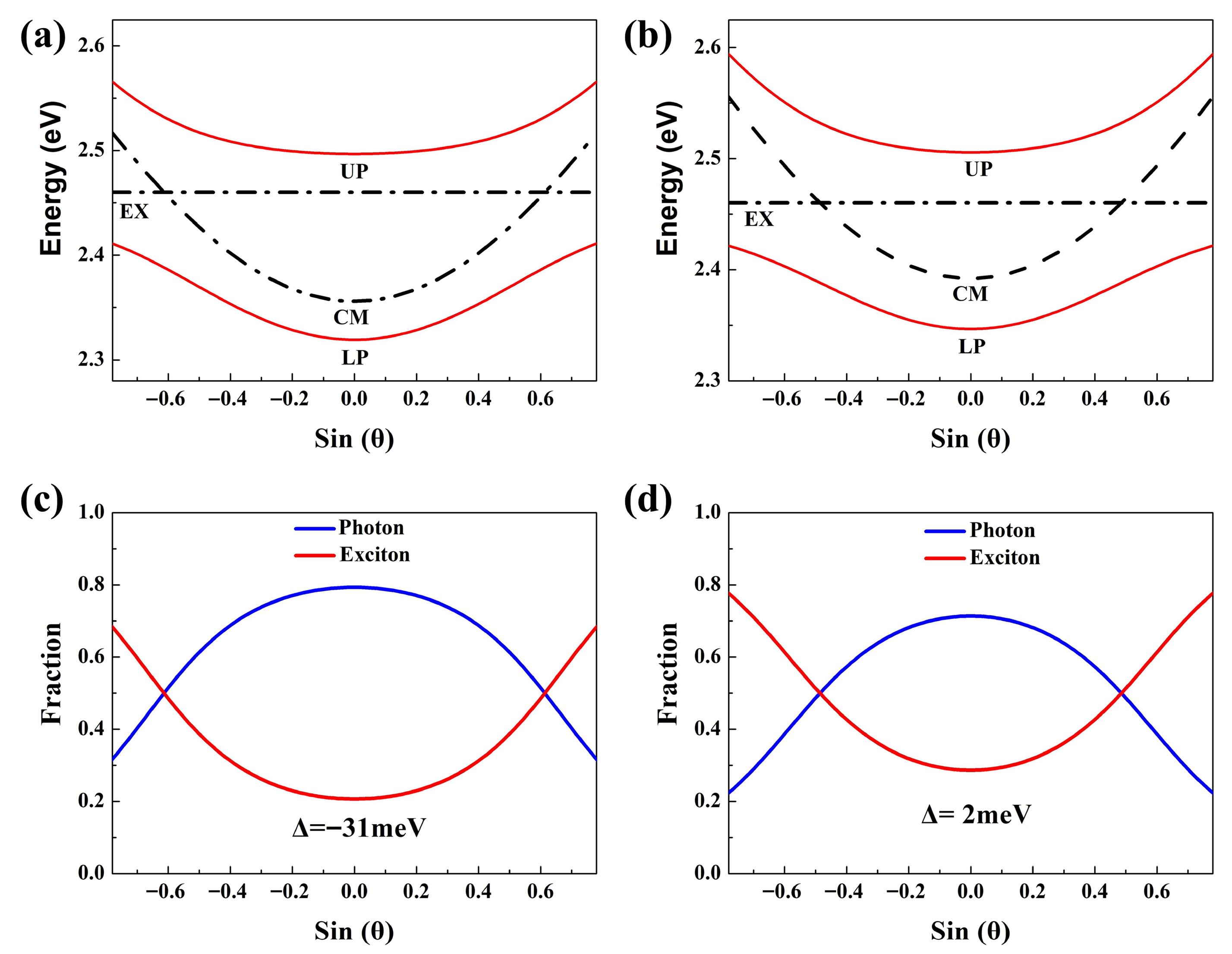 Applsci 15 11243 g004 Applsci 15 11243 g004
