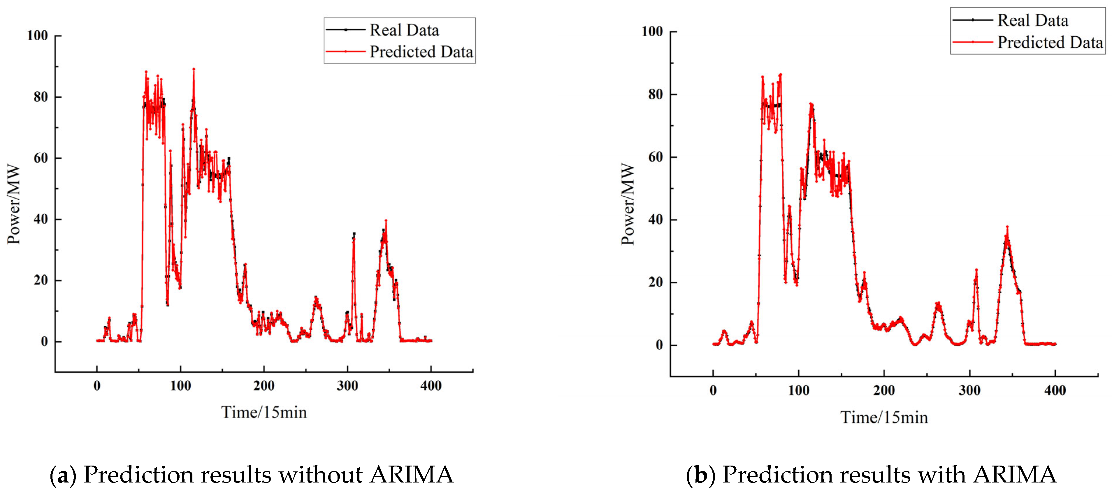 Applsci 15 11244 g004