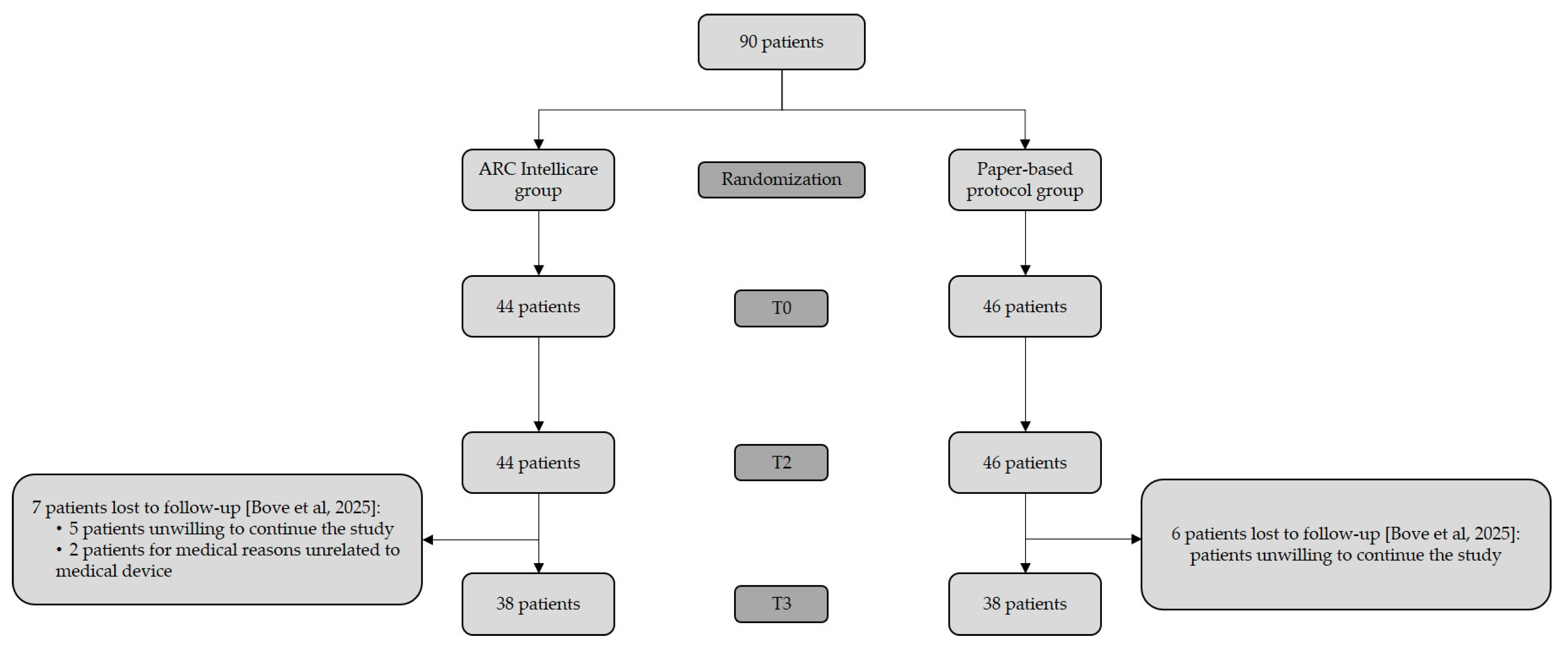 Applsci 15 11247 g001