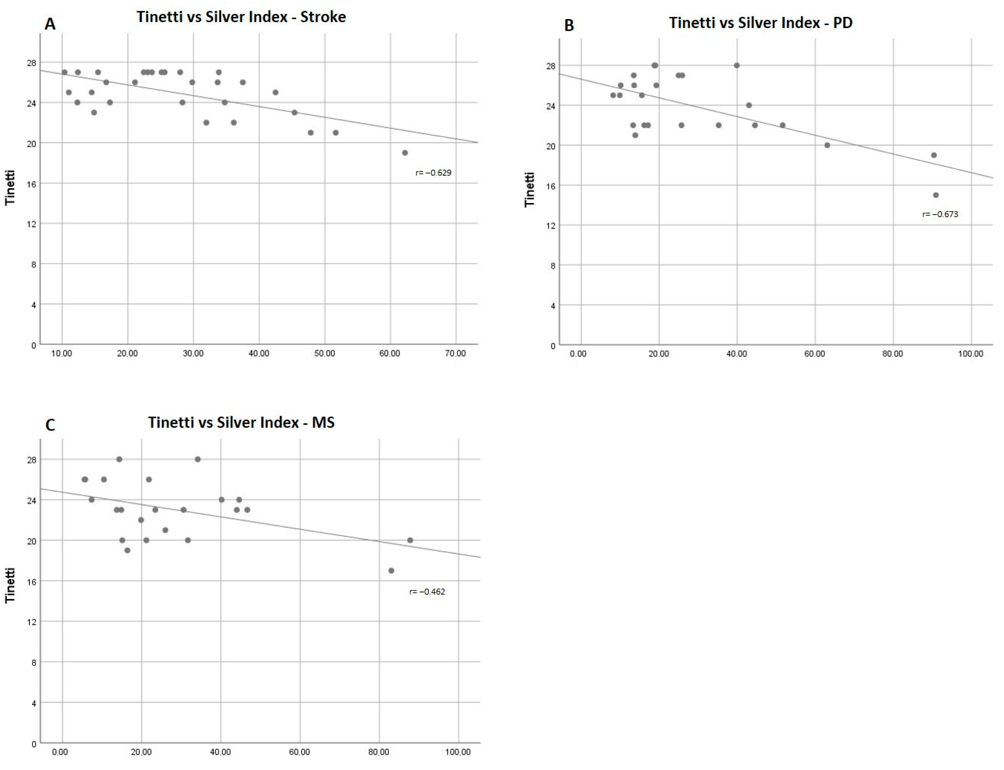 Applsci 15 11247 g002