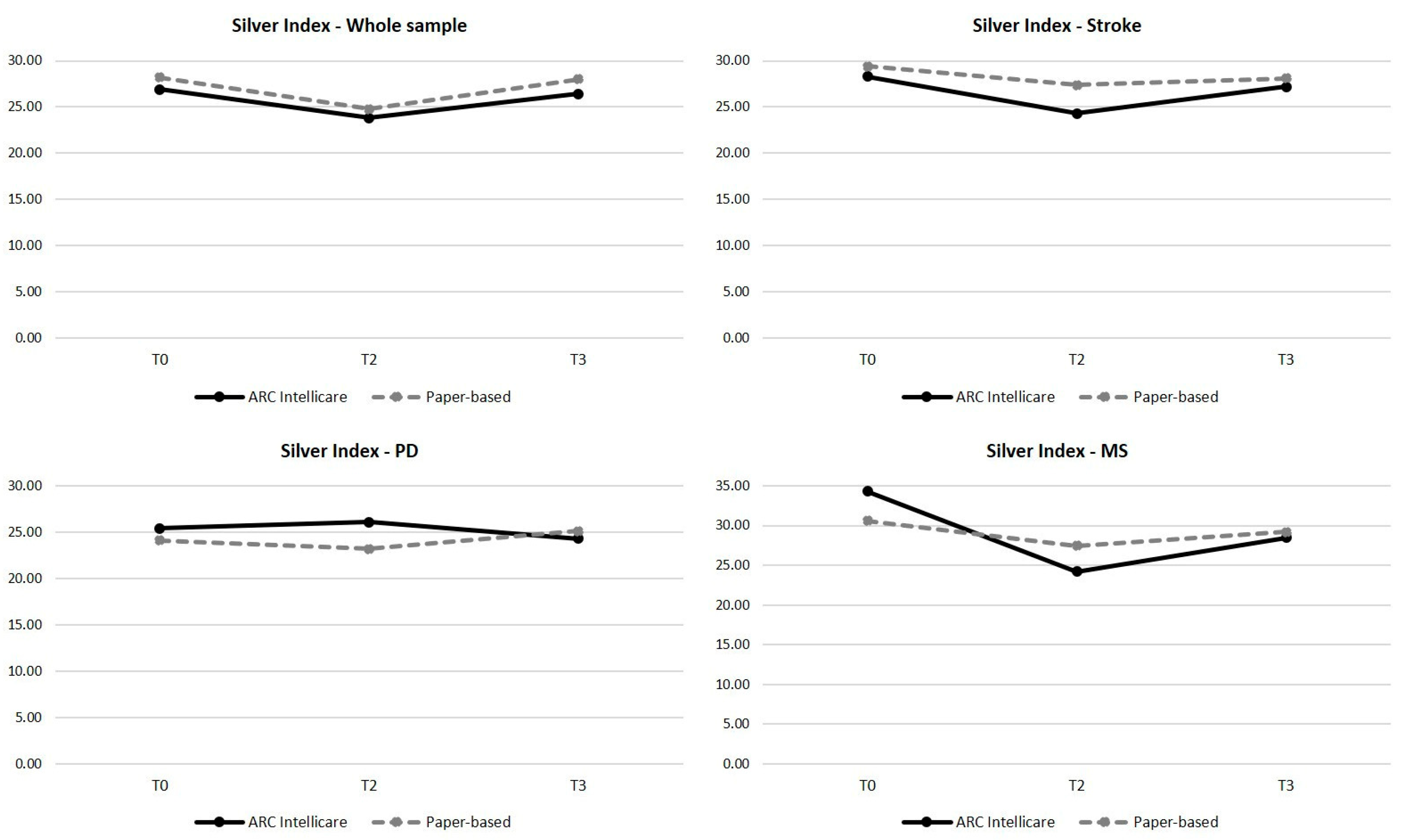 Applsci 15 11247 g003