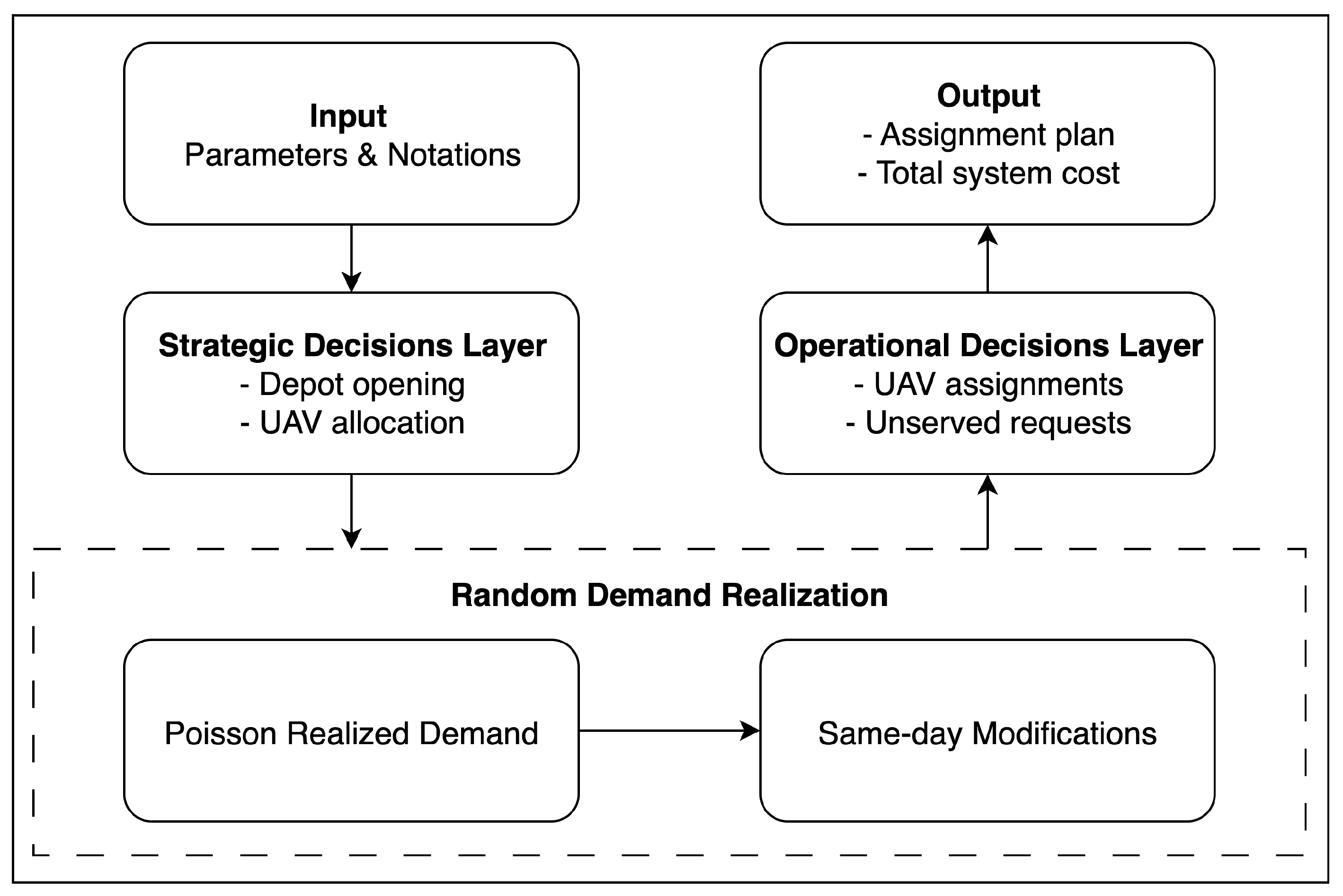 Applsci 15 11249 g001