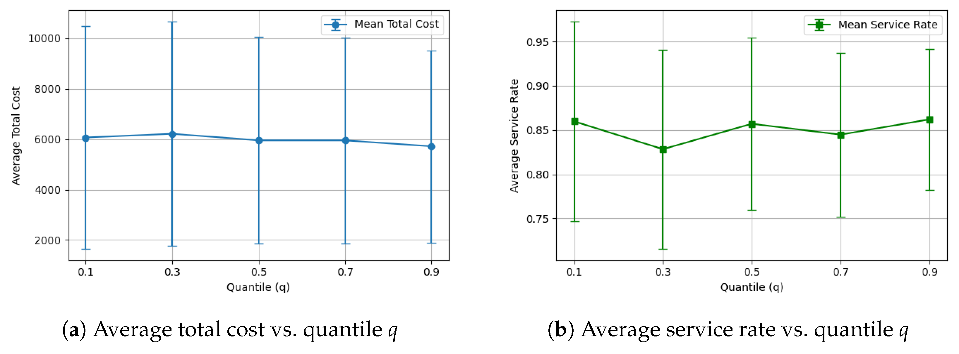 Applsci 15 11249 g003
