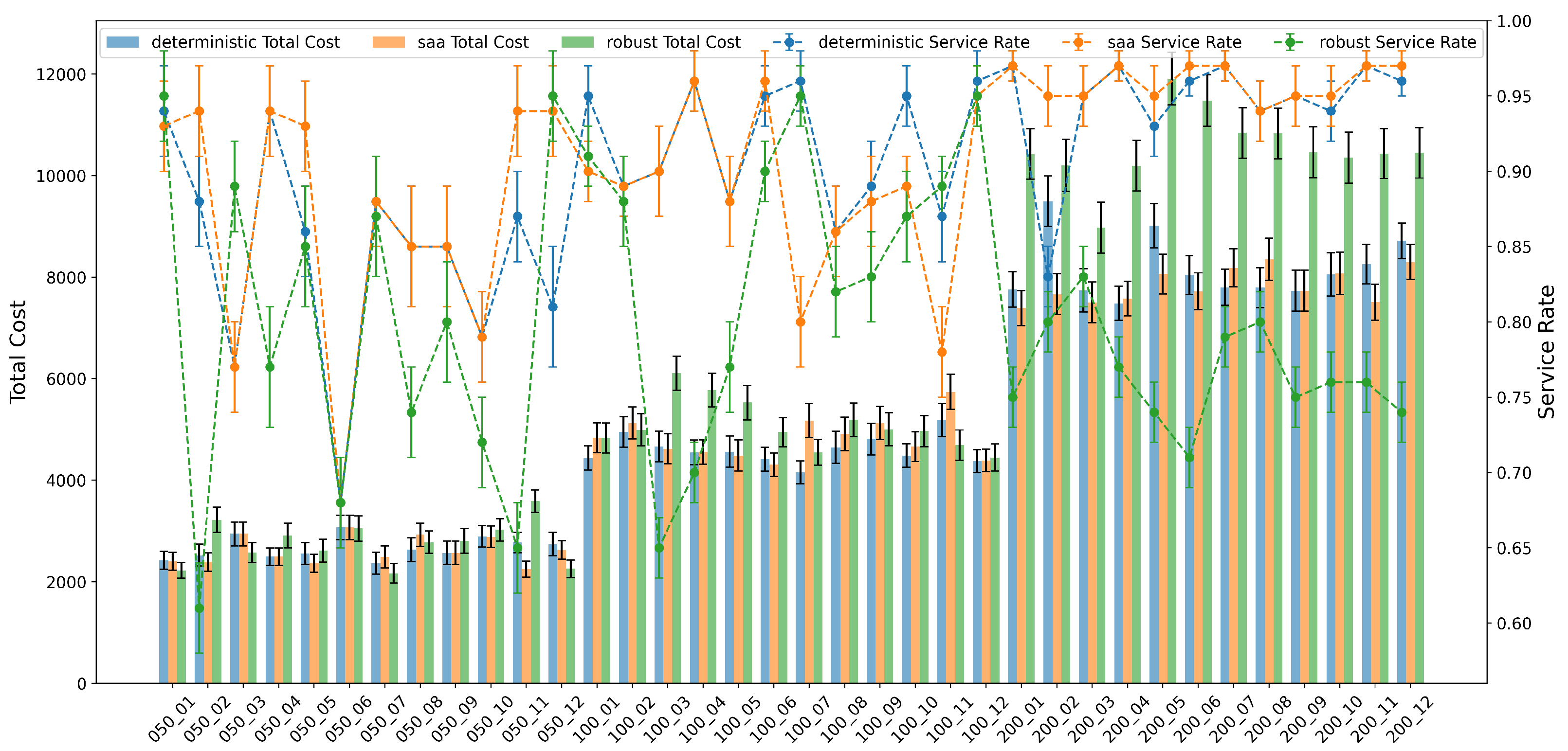 Applsci 15 11249 g004