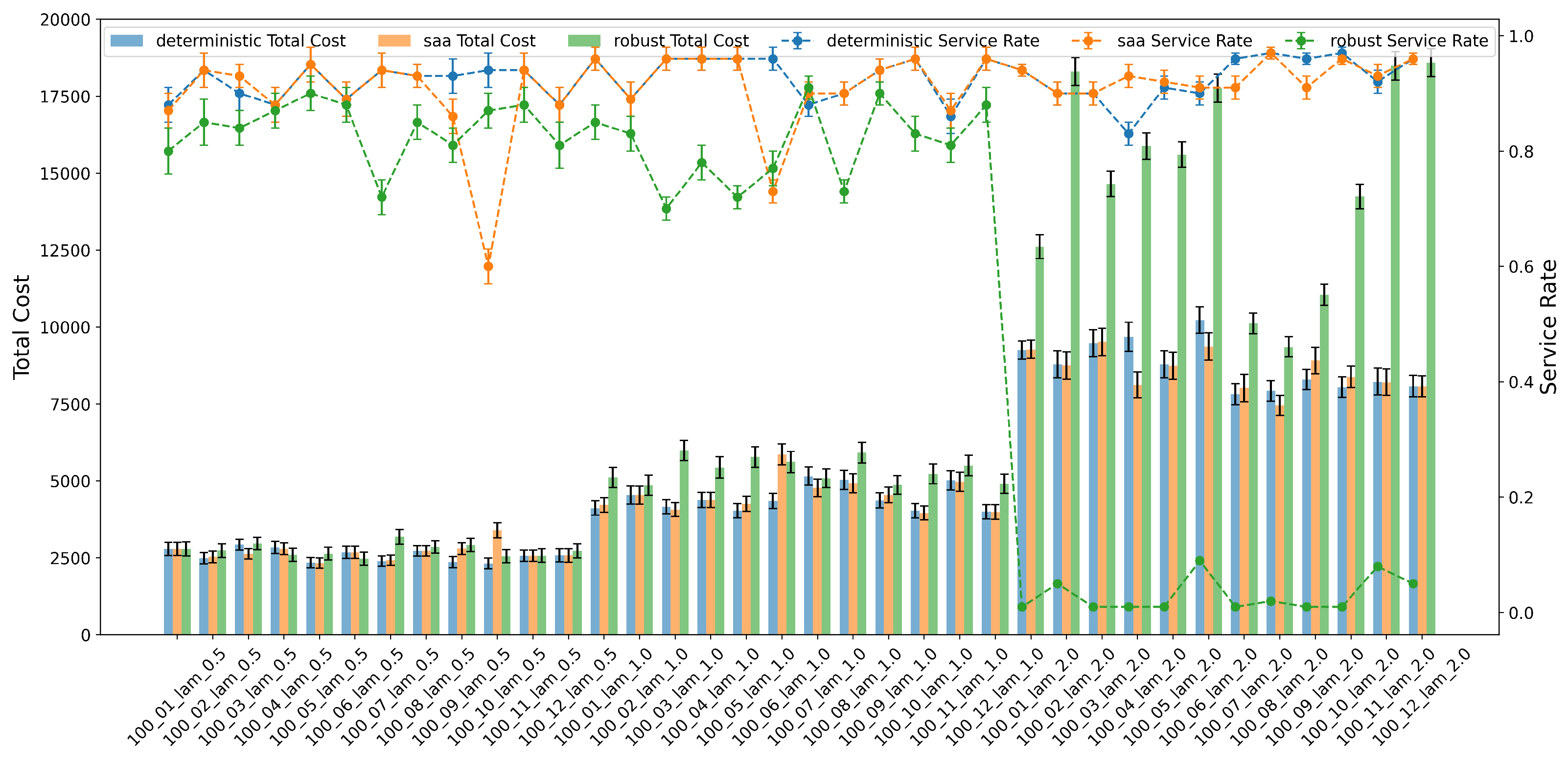 Applsci 15 11249 g005