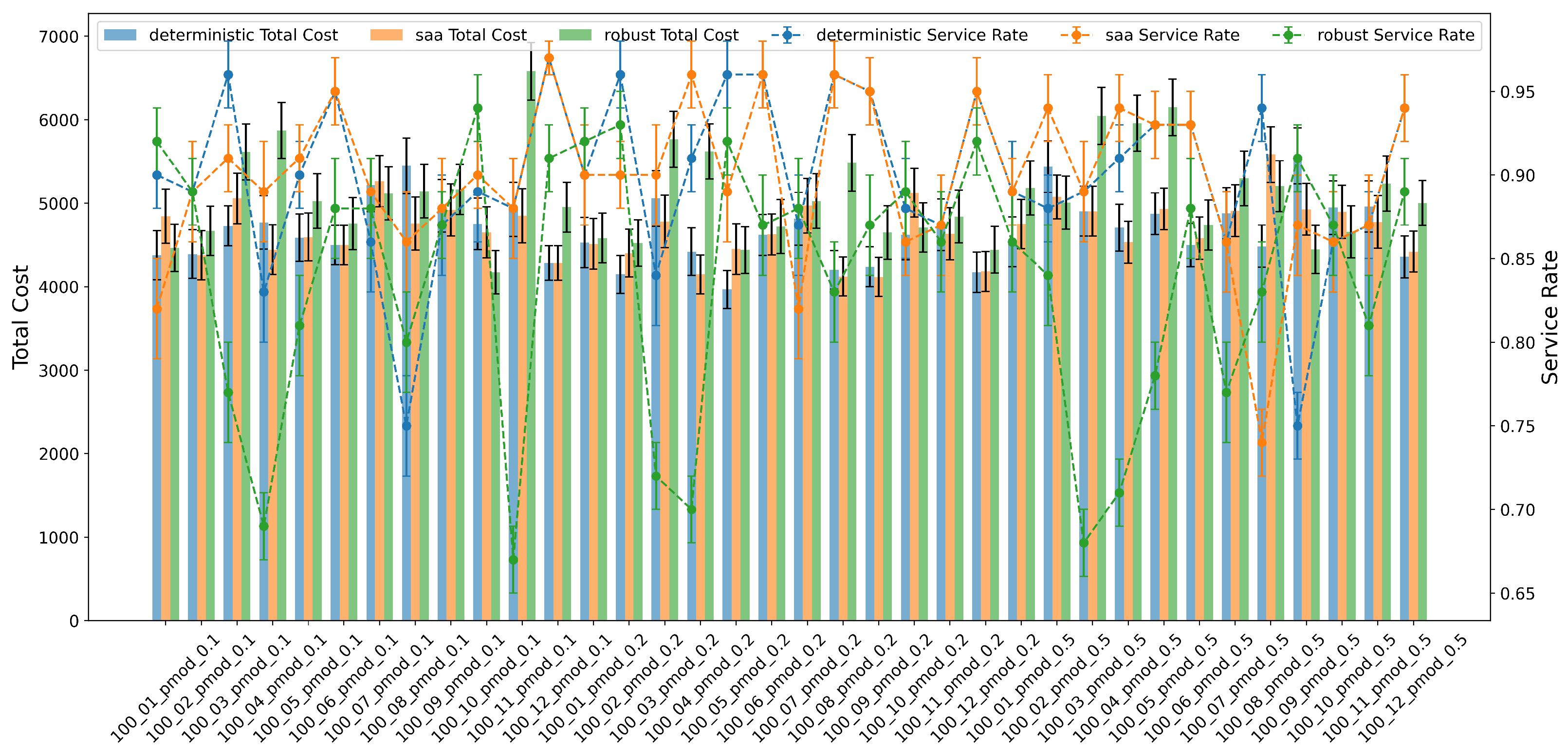 Applsci 15 11249 g006