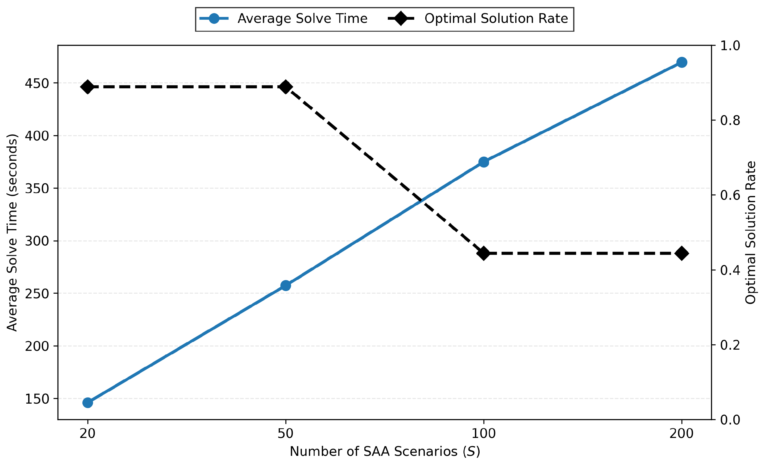 Applsci 15 11249 g0a2