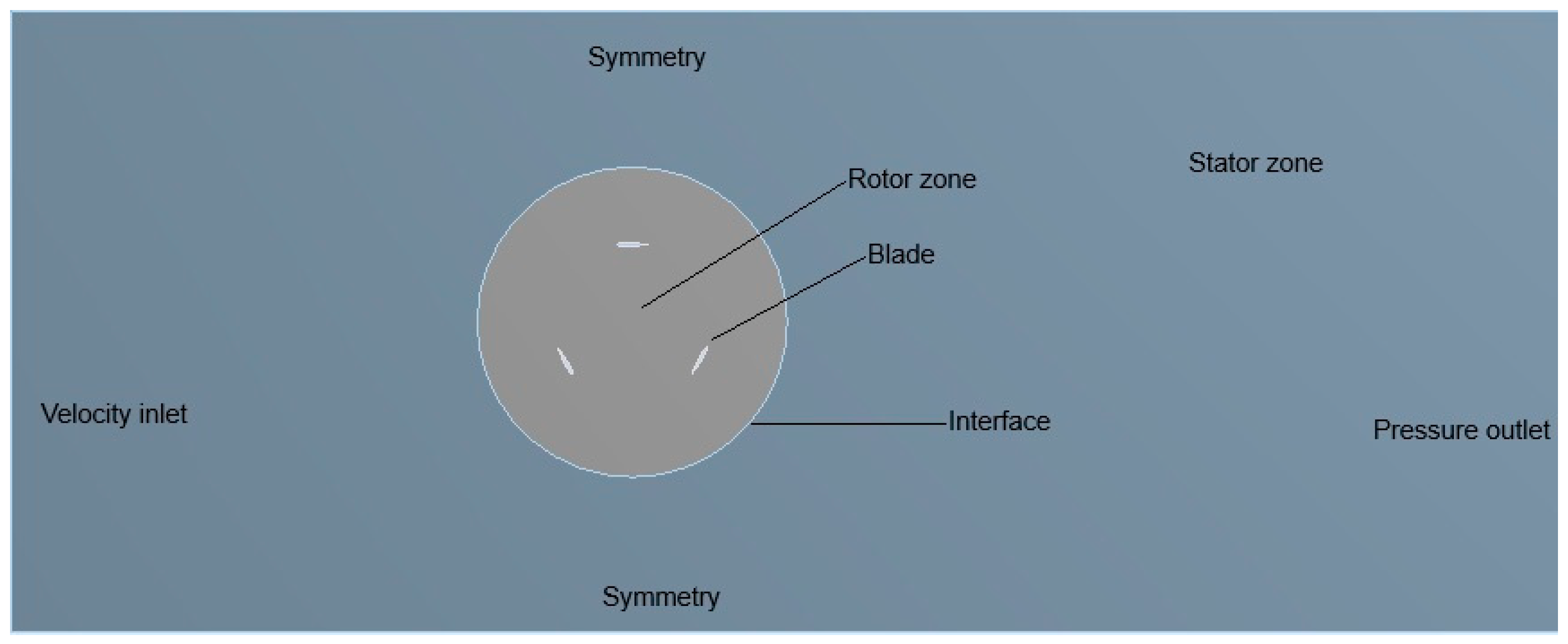 Applsci 15 11251 g003