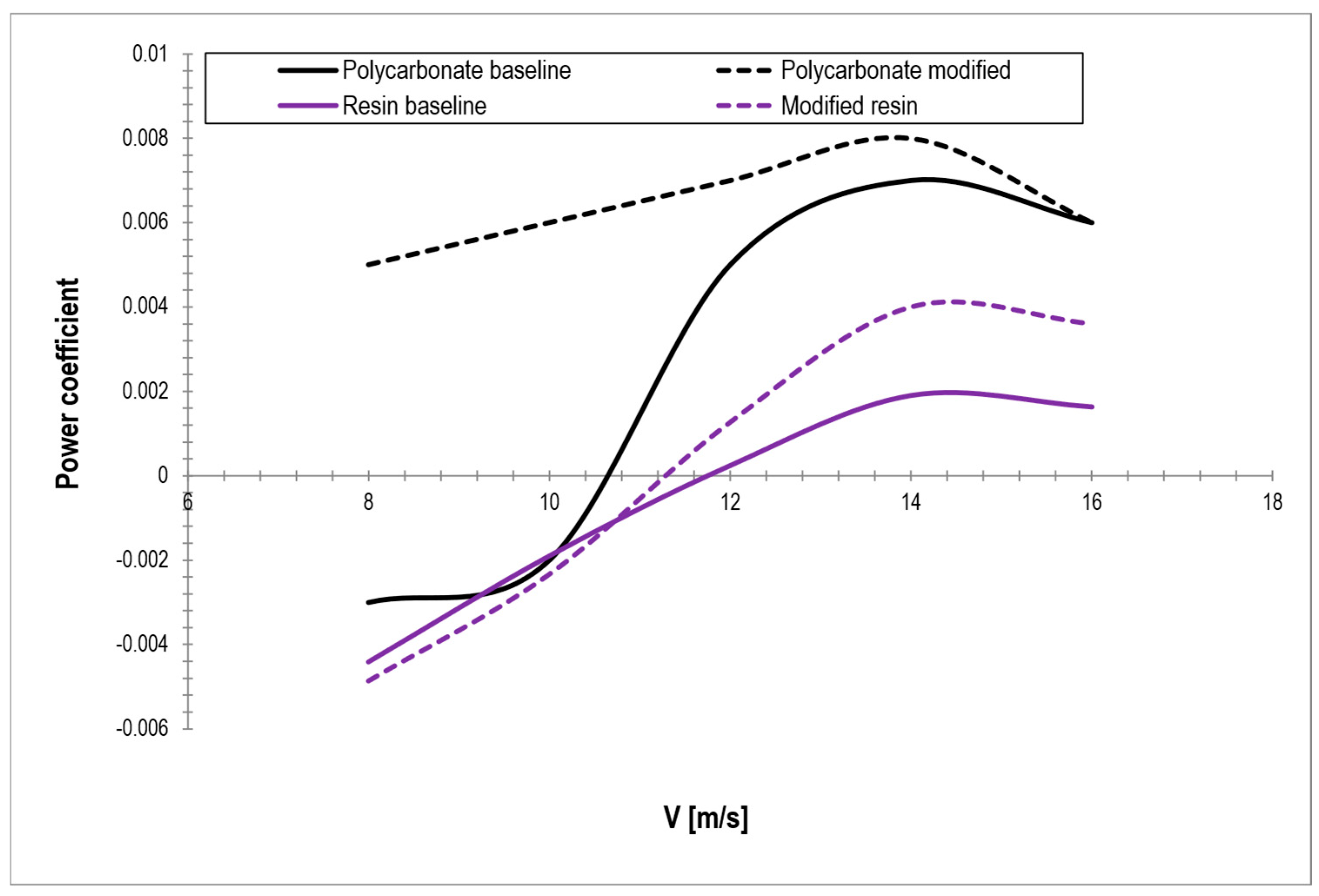 Applsci 15 11251 g007