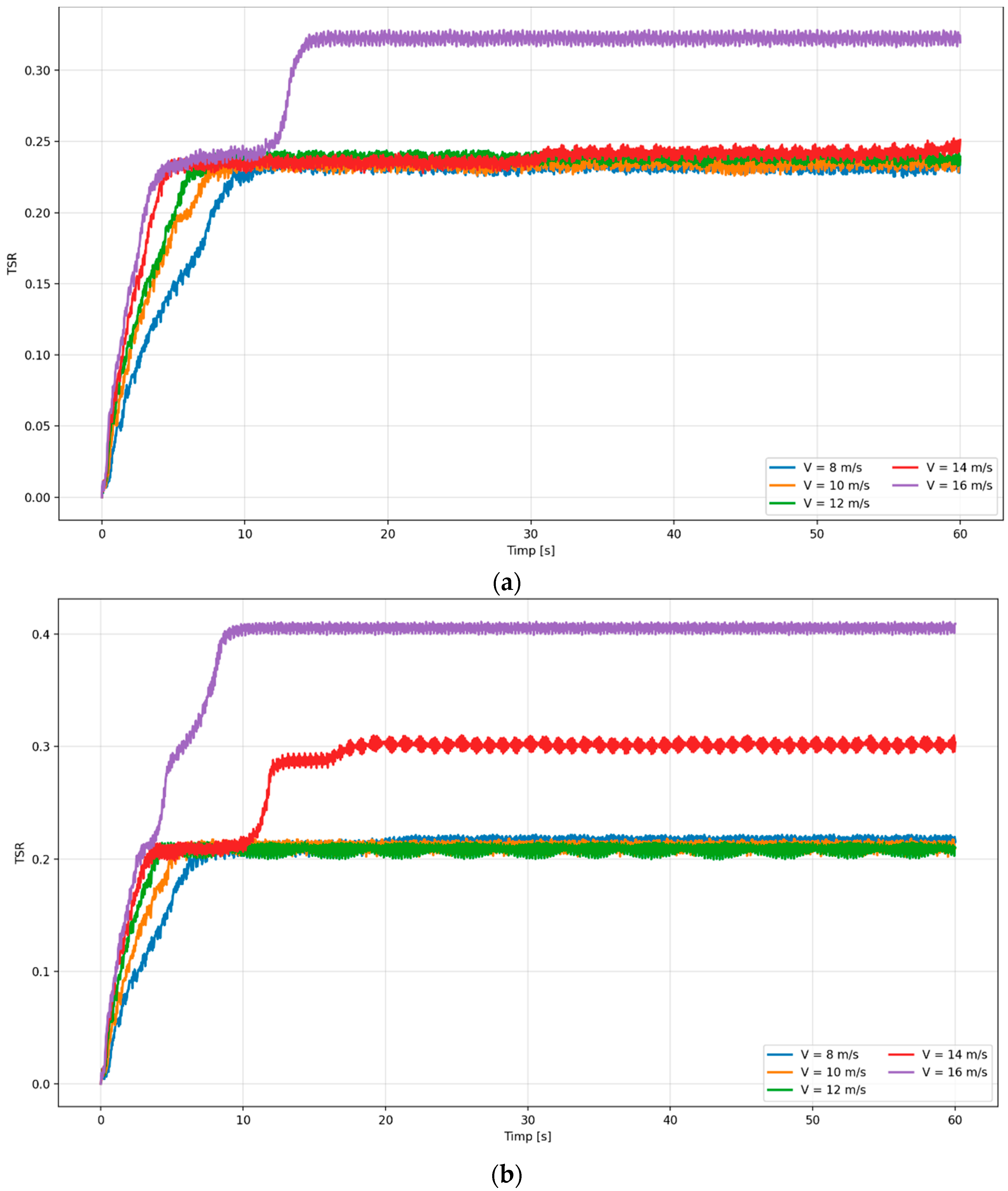 Applsci 15 11251 g009a