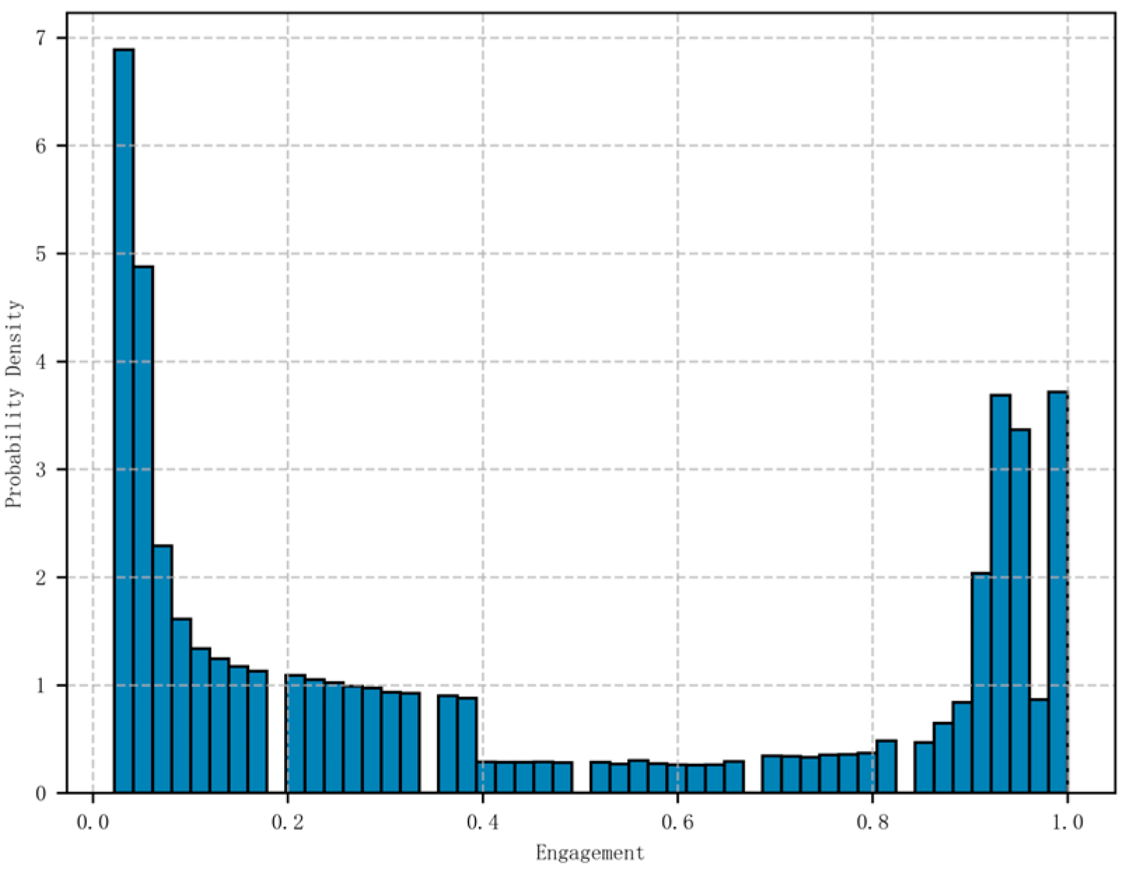 Applsci 15 11252 g003 Applsci 15 11252 g003