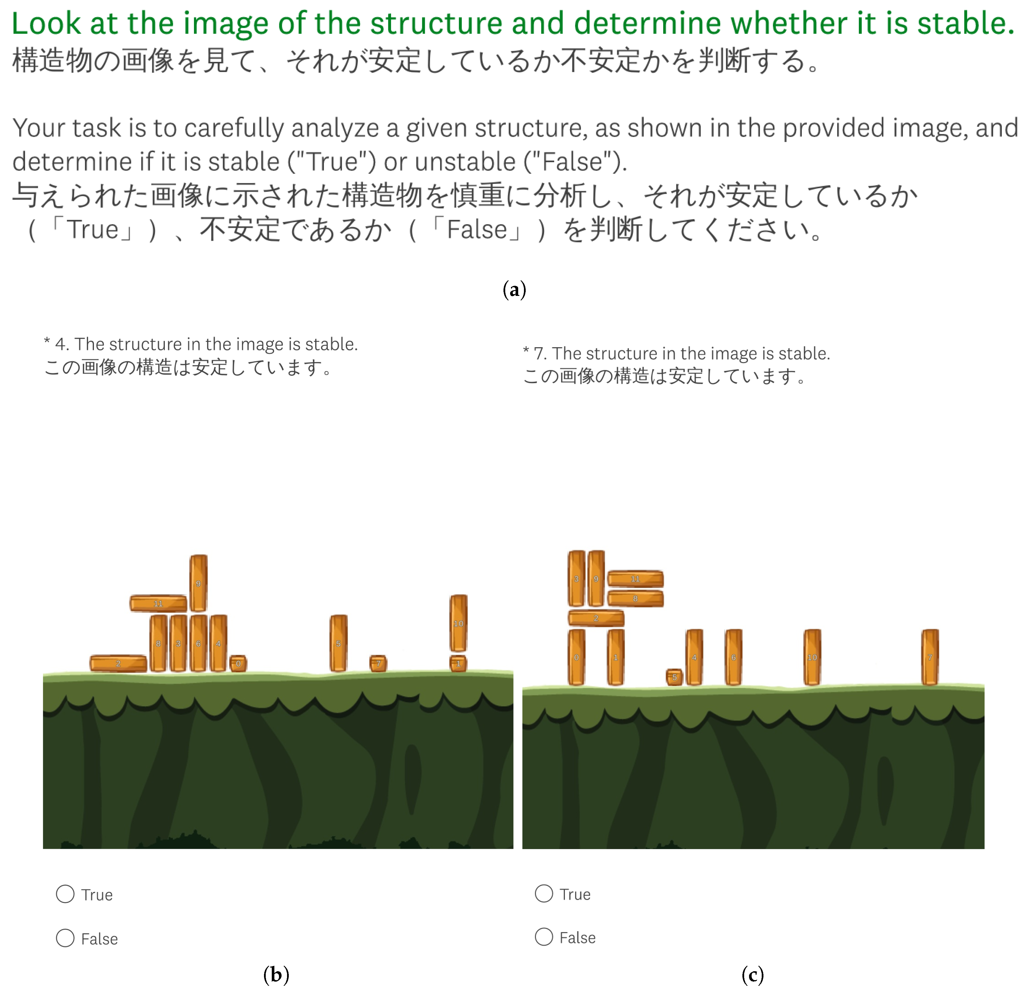 Exploration of Stability Judgments: Assessing Multimodal LLMs in  Game-Inspired Physical Reasoning Tasks
