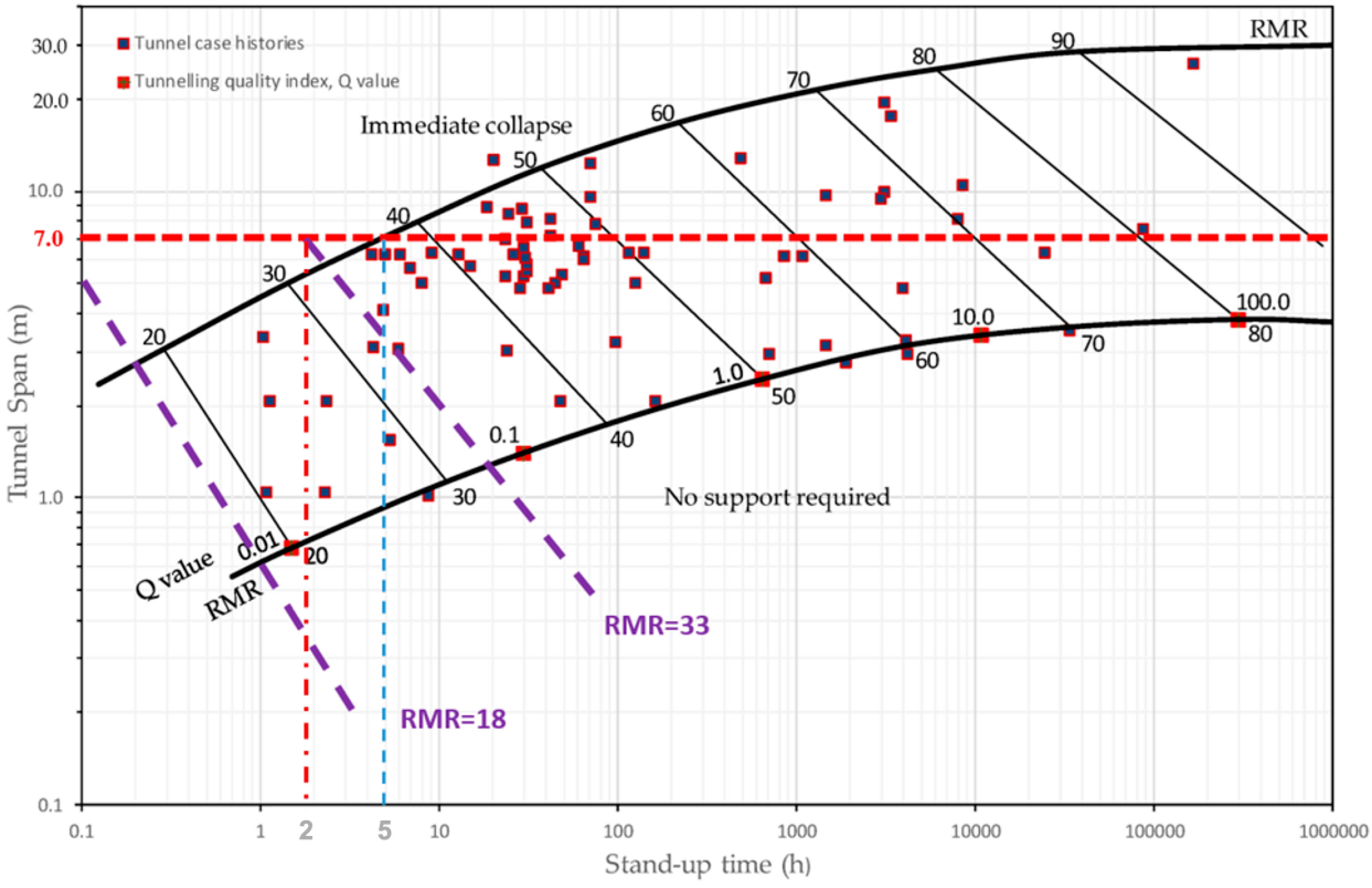 Applsci 15 11257 g004