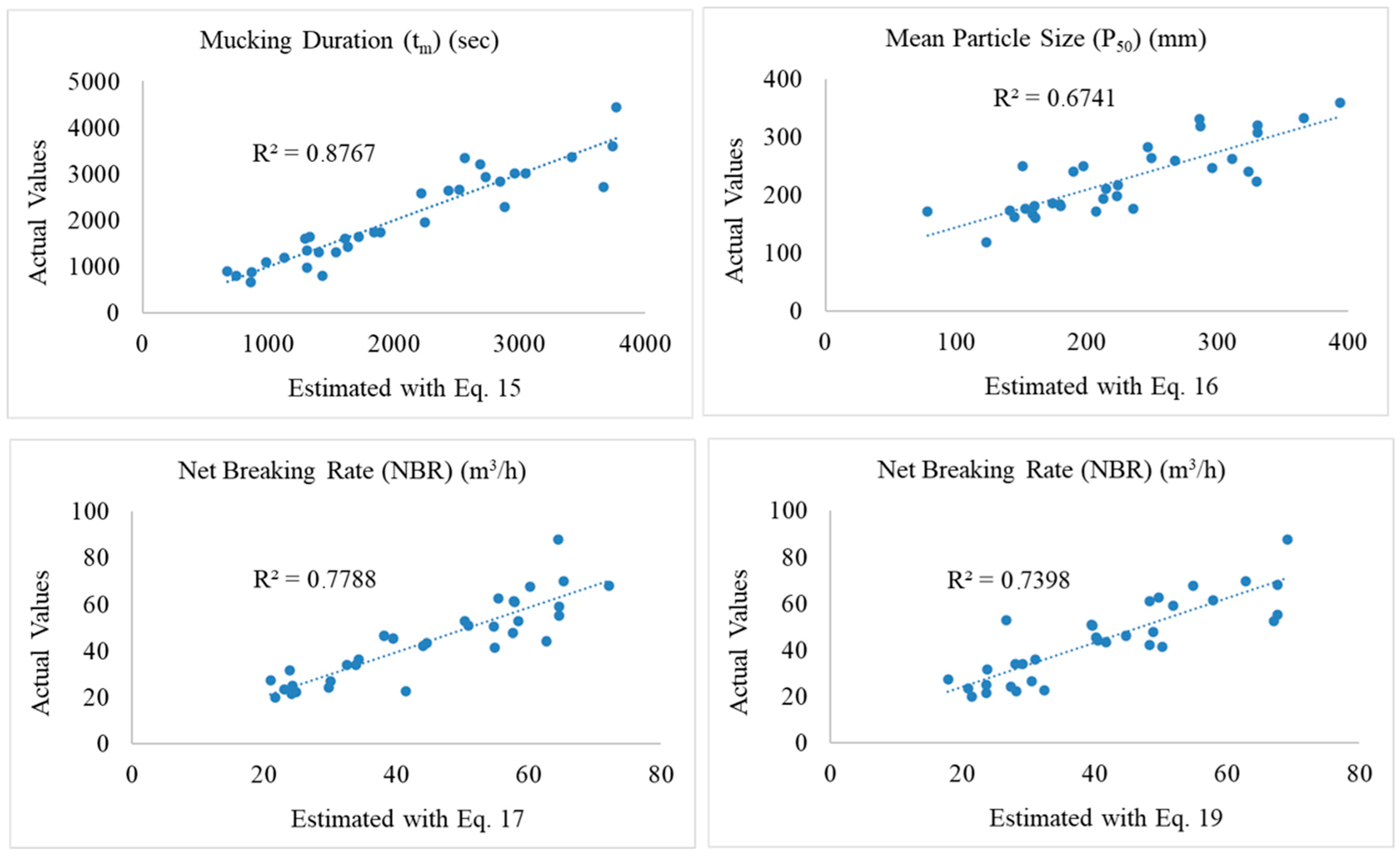 Applsci 15 11257 g007