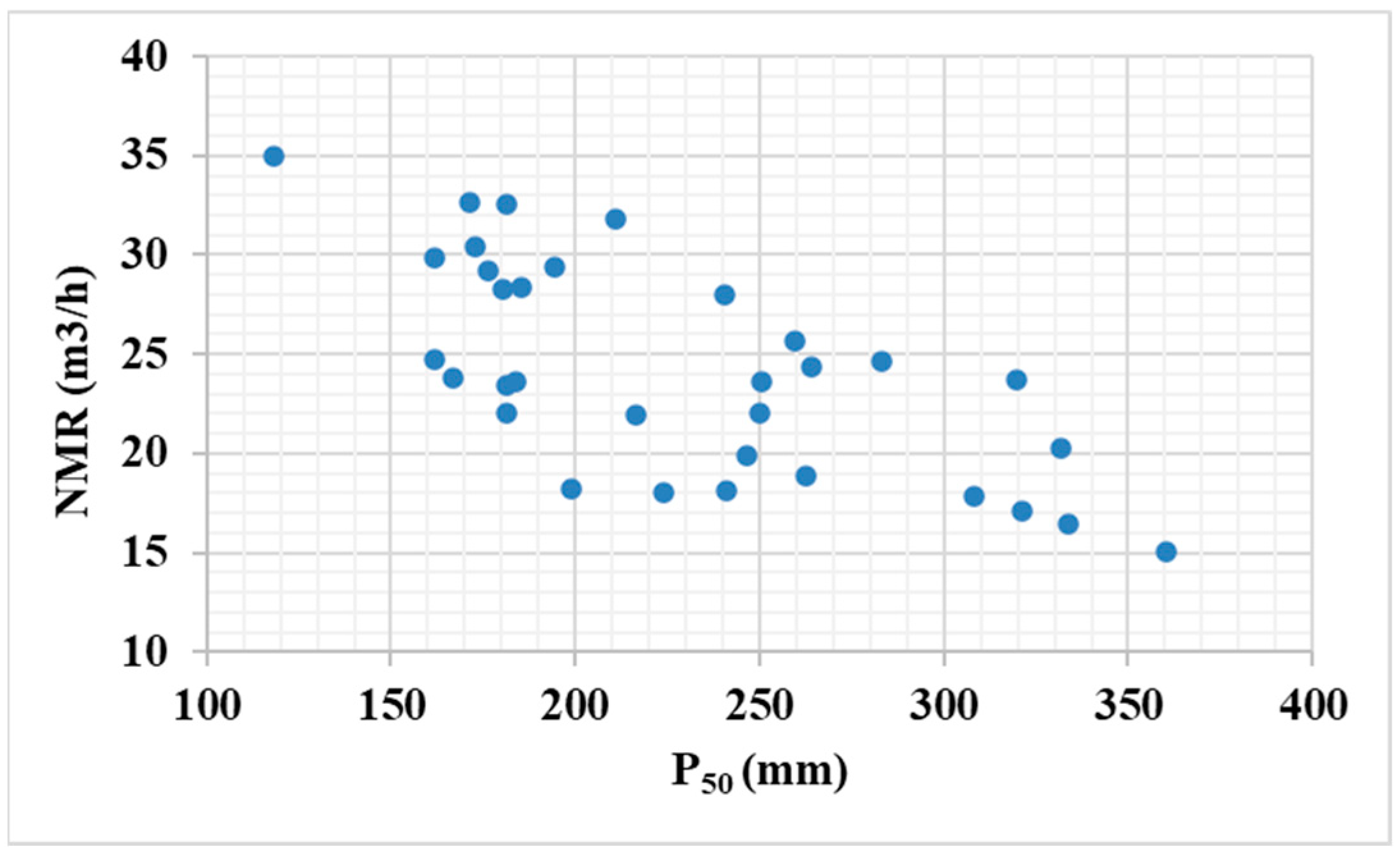 Applsci 15 11257 g010